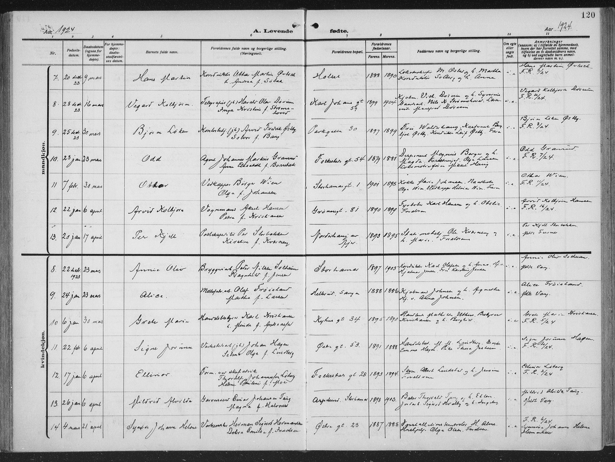 Hamar prestekontor, AV/SAH-DOMPH-002/H/Ha/Haa/L0002: Ministerialbok nr. 2, 1915-1936, s. 120