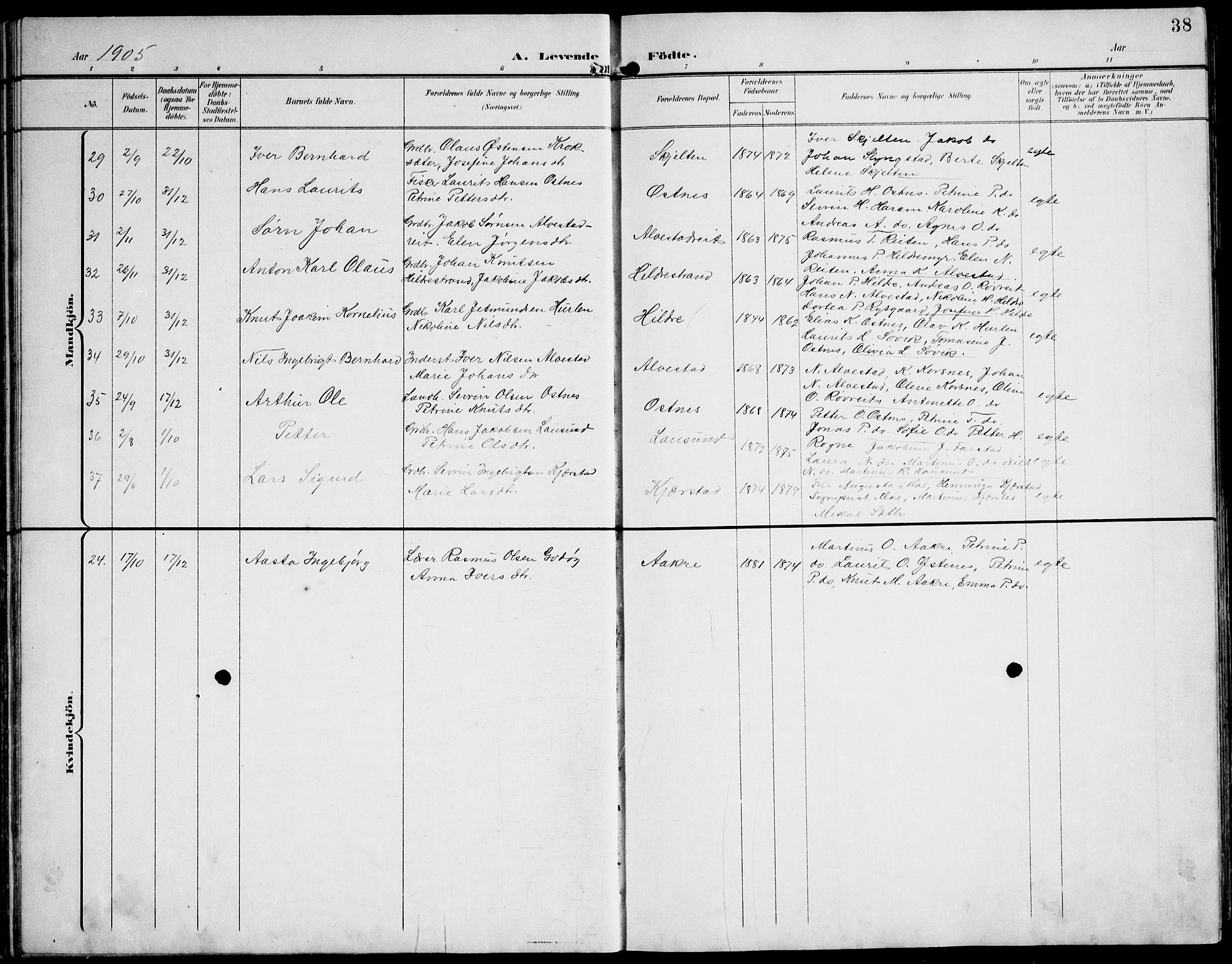 Ministerialprotokoller, klokkerbøker og fødselsregistre - Møre og Romsdal, AV/SAT-A-1454/536/L0511: Klokkerbok nr. 536C06, 1899-1944, s. 38