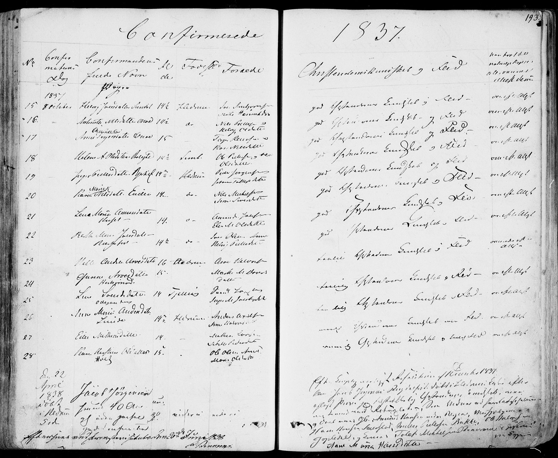 Hedrum kirkebøker, AV/SAKO-A-344/F/Fa/L0005: Ministerialbok nr. I 5, 1835-1848, s. 193