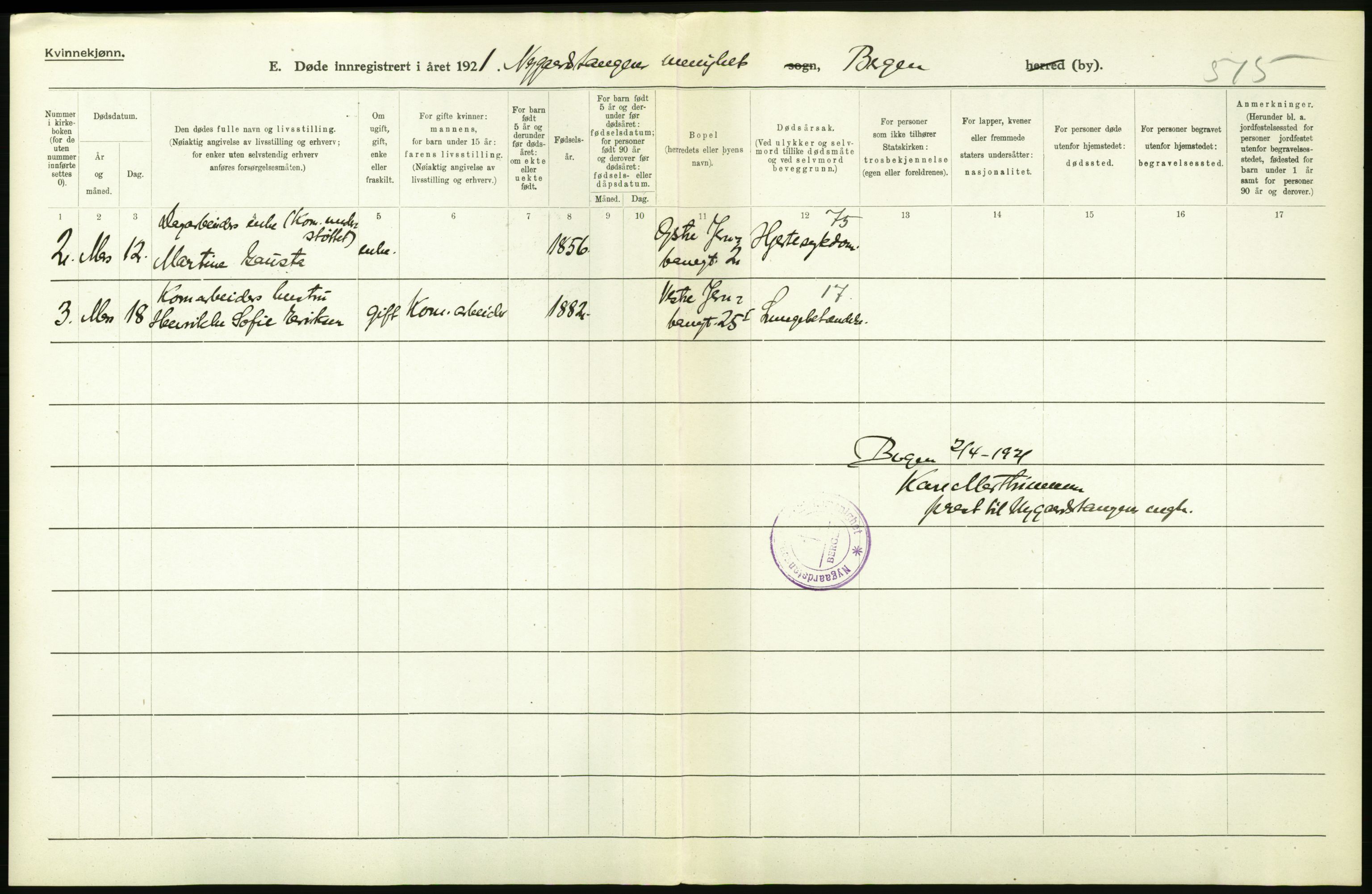 Statistisk sentralbyrå, Sosiodemografiske emner, Befolkning, AV/RA-S-2228/D/Df/Dfc/Dfca/L0036: Bergen: Døde., 1921, s. 406