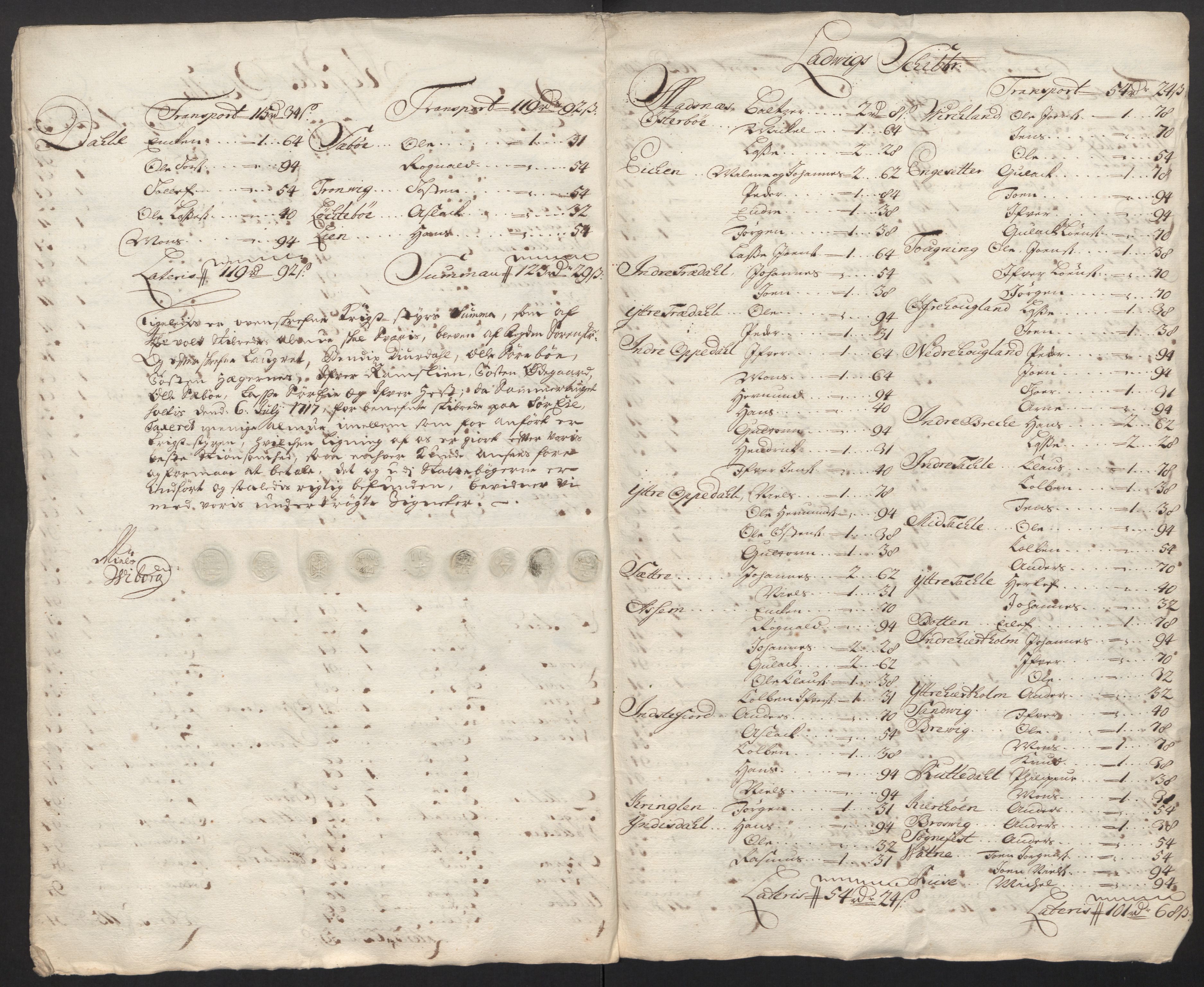 Rentekammeret inntil 1814, Reviderte regnskaper, Fogderegnskap, AV/RA-EA-4092/R52/L3321: Fogderegnskap Sogn, 1717-1718, s. 51