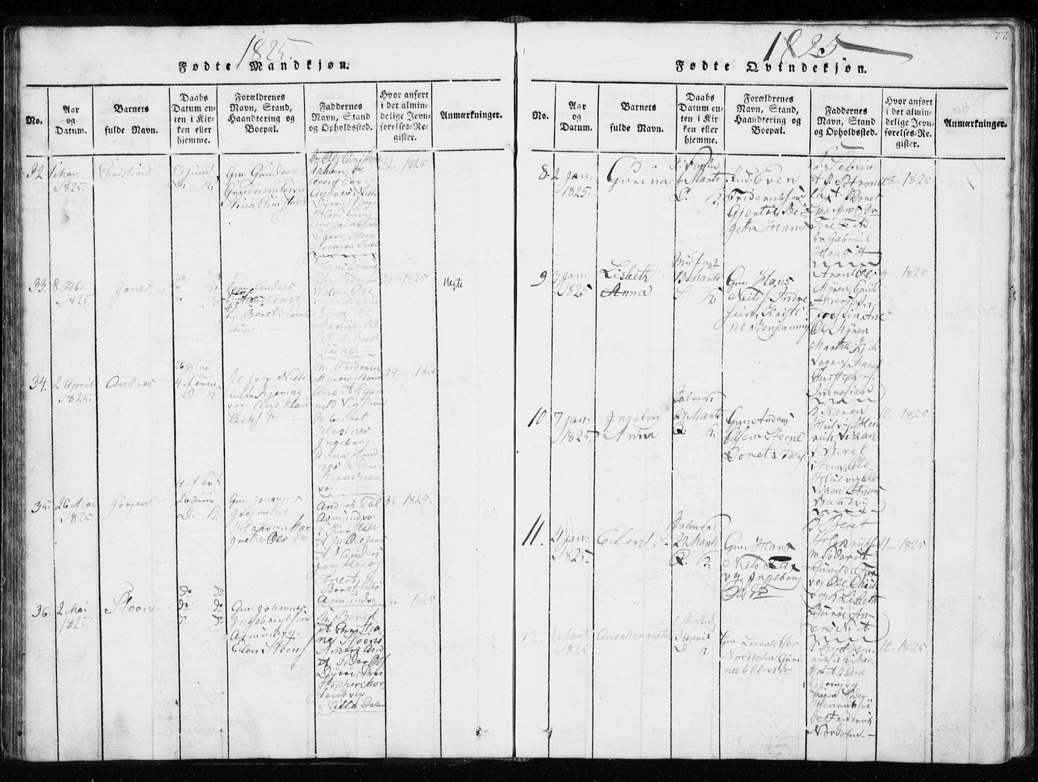 Ministerialprotokoller, klokkerbøker og fødselsregistre - Sør-Trøndelag, AV/SAT-A-1456/634/L0527: Ministerialbok nr. 634A03, 1818-1826, s. 77