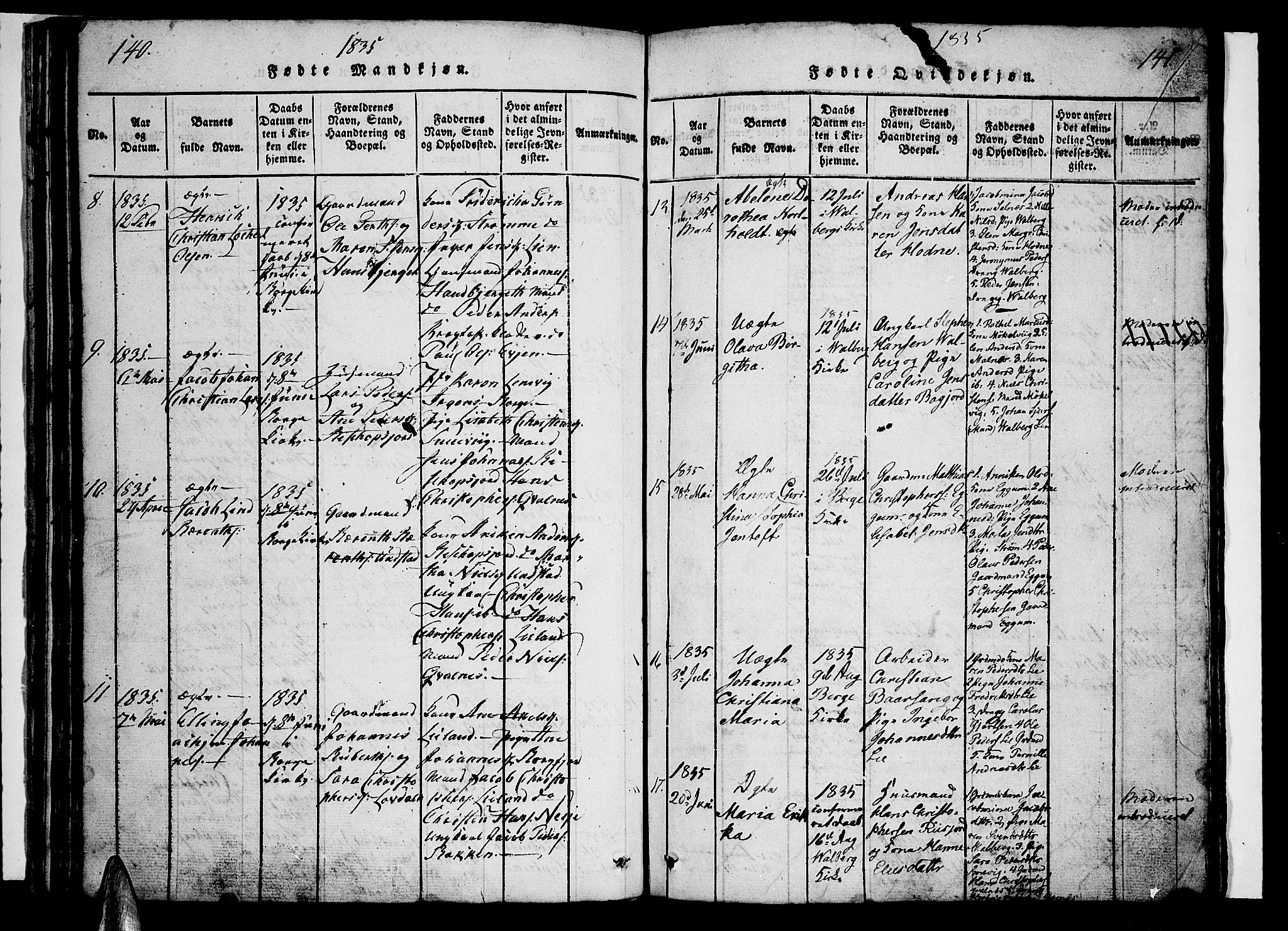 Ministerialprotokoller, klokkerbøker og fødselsregistre - Nordland, AV/SAT-A-1459/880/L1130: Ministerialbok nr. 880A04, 1821-1843, s. 140-141