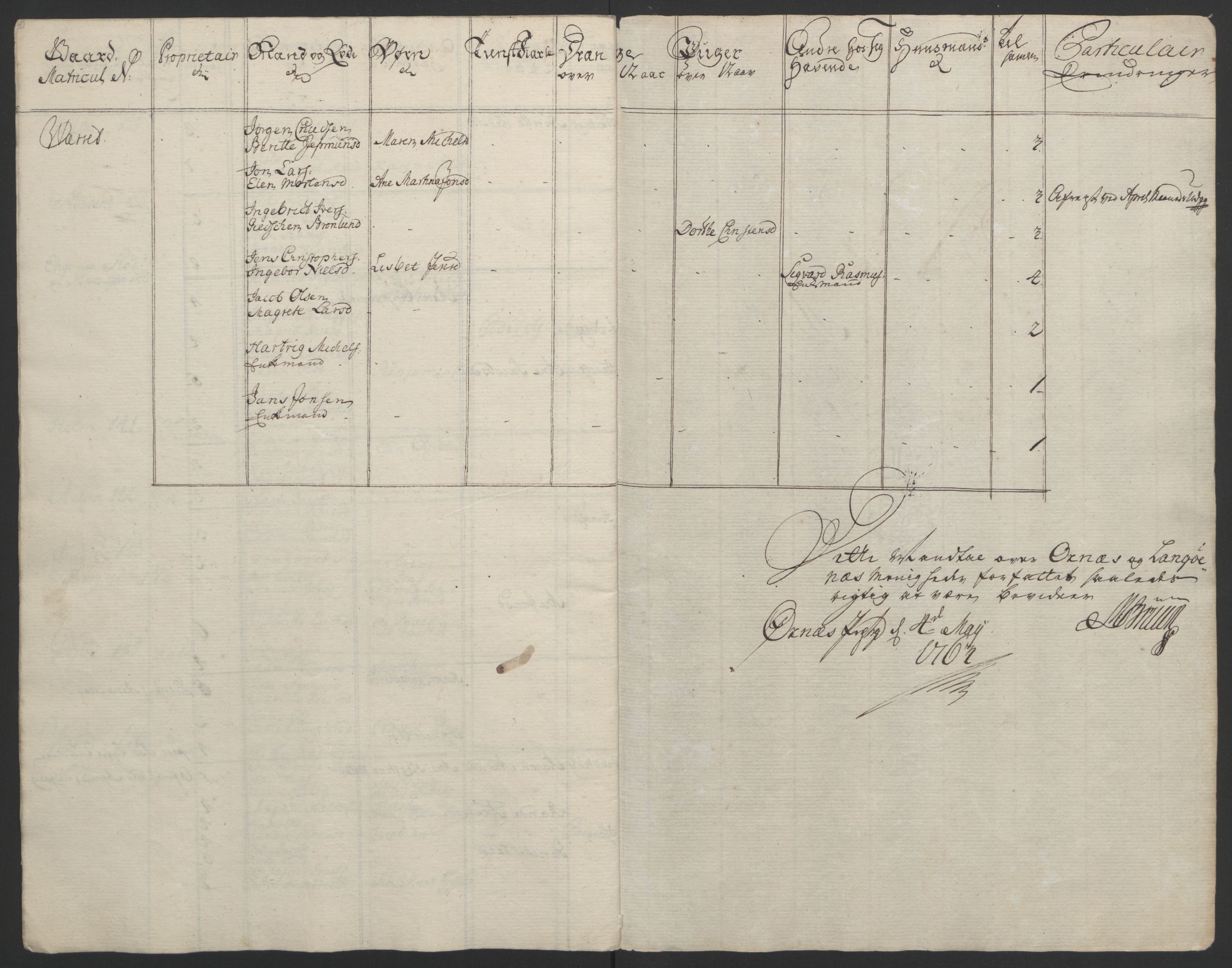 Rentekammeret inntil 1814, Reviderte regnskaper, Fogderegnskap, RA/EA-4092/R67/L4747: Ekstraskatten Vesterålen, Andenes og Lofoten, 1762-1766, s. 72