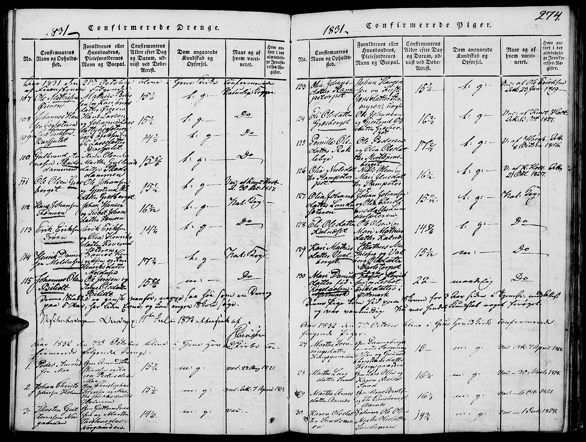 Grue prestekontor, AV/SAH-PREST-036/H/Ha/Hab/L0002: Klokkerbok nr. 2, 1815-1841, s. 274