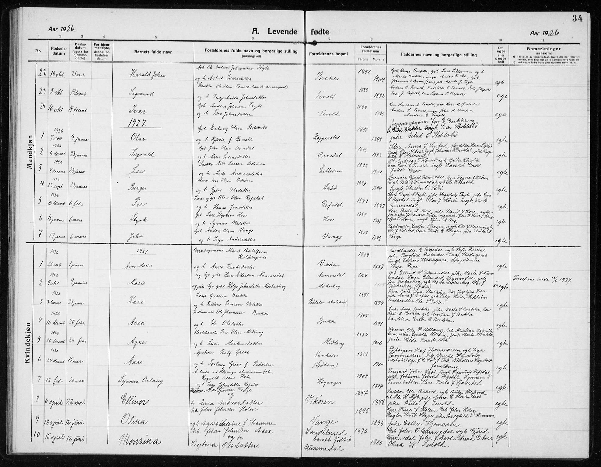 Vik sokneprestembete, AV/SAB-A-81501/H/Hab/Haba/L0005: Klokkerbok nr. A 5, 1915-1935, s. 34