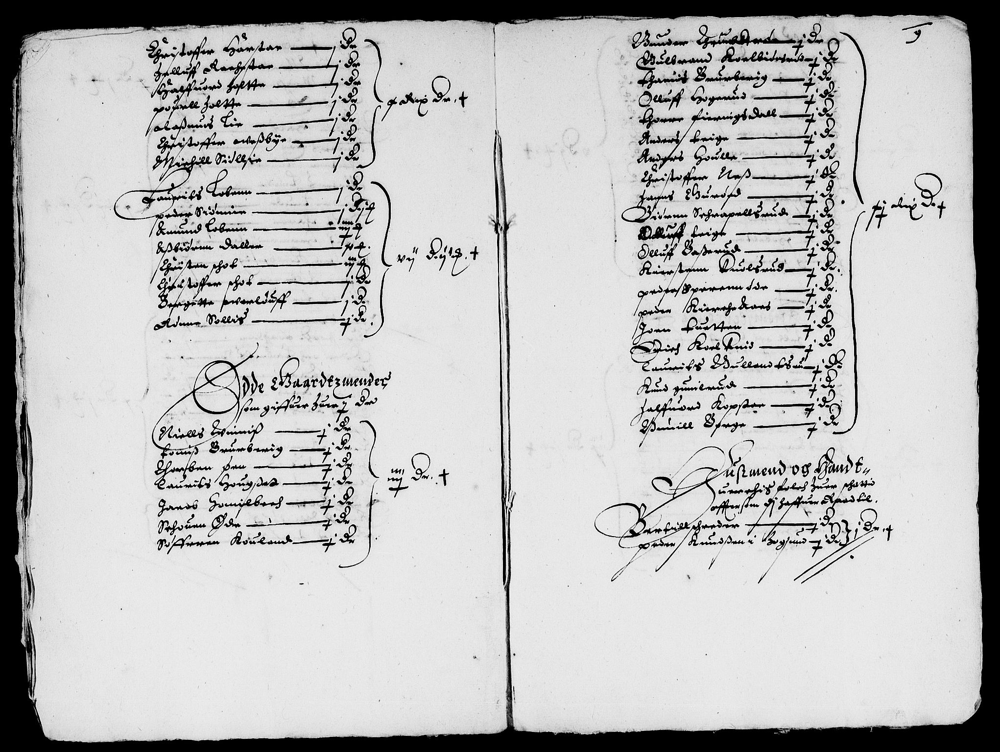 Rentekammeret inntil 1814, Reviderte regnskaper, Lensregnskaper, AV/RA-EA-5023/R/Rb/Rbl/L0006: Brunla len med Eiker len 1626-37, 1635-1638