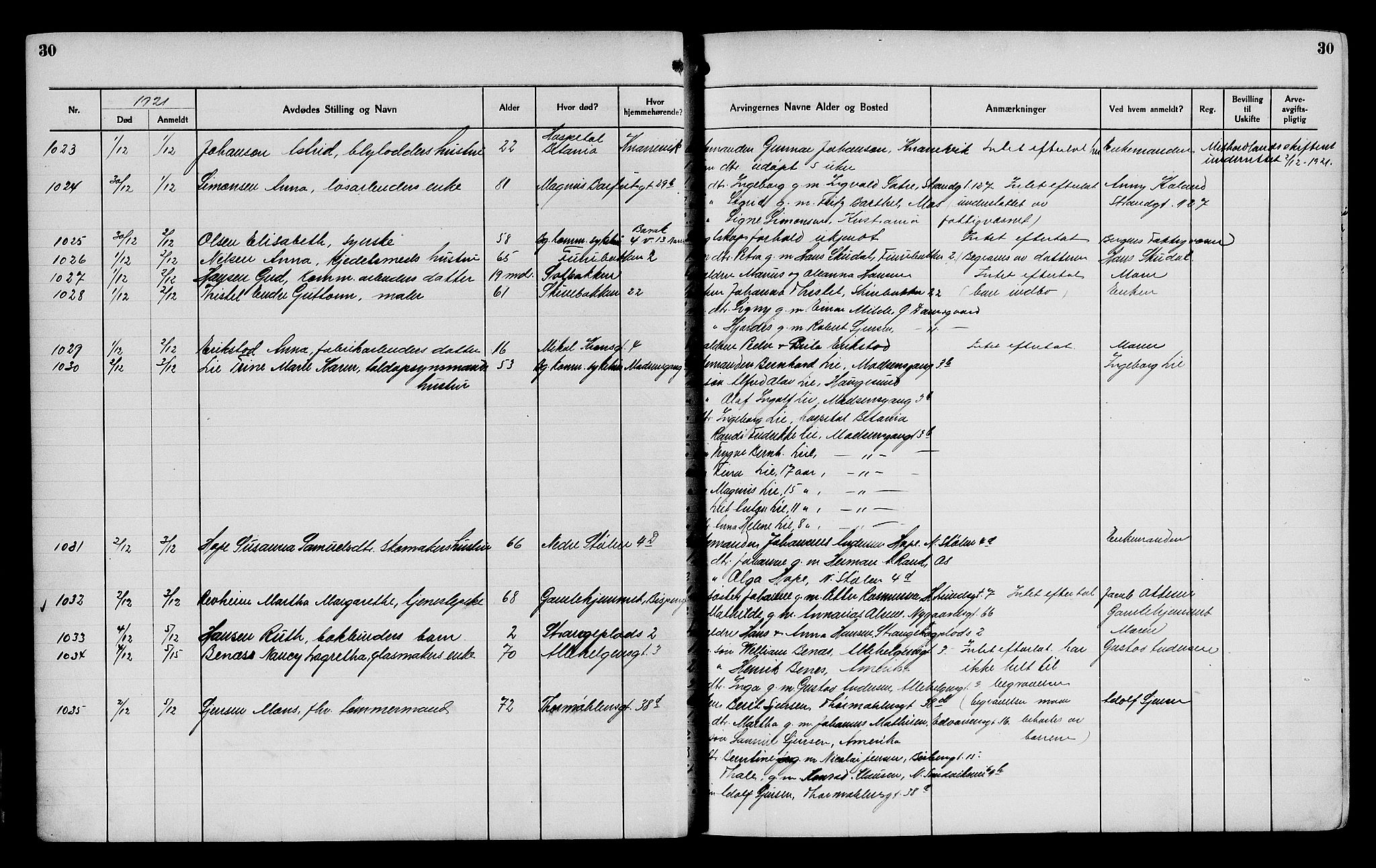 Byfogd og Byskriver i Bergen, AV/SAB-A-3401/06/06Na/L0014: Dødsfallsjournaler, 1921-1924, s. 30