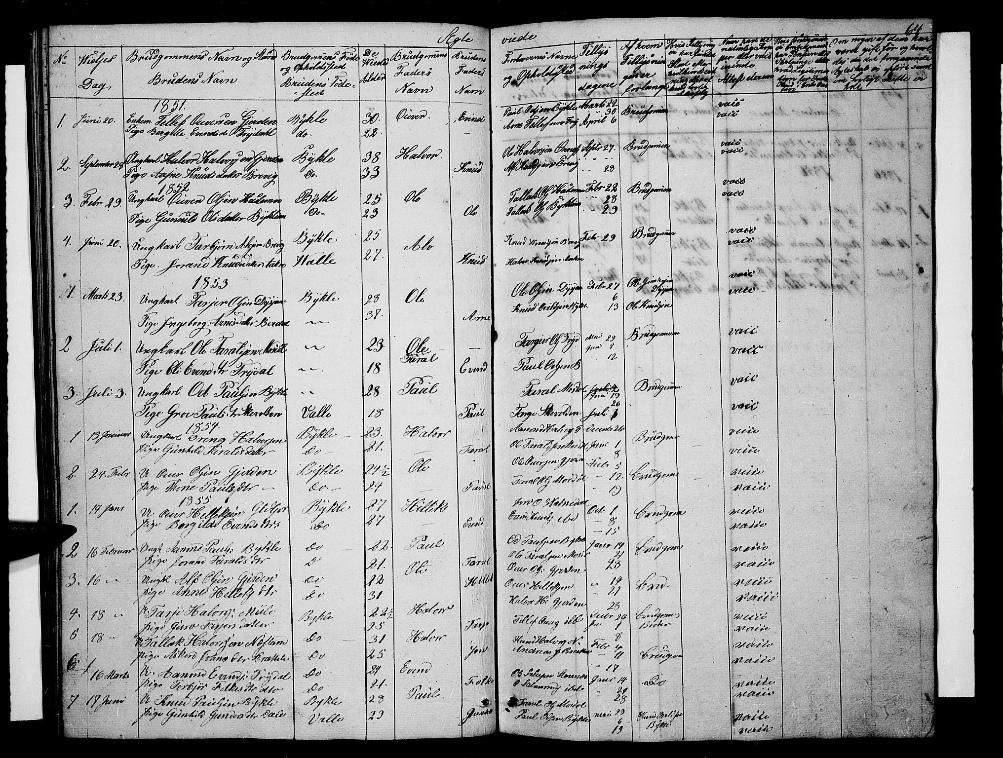 Valle sokneprestkontor, AV/SAK-1111-0044/F/Fb/Fba/L0001: Klokkerbok nr. B 1, 1851-1882, s. 64