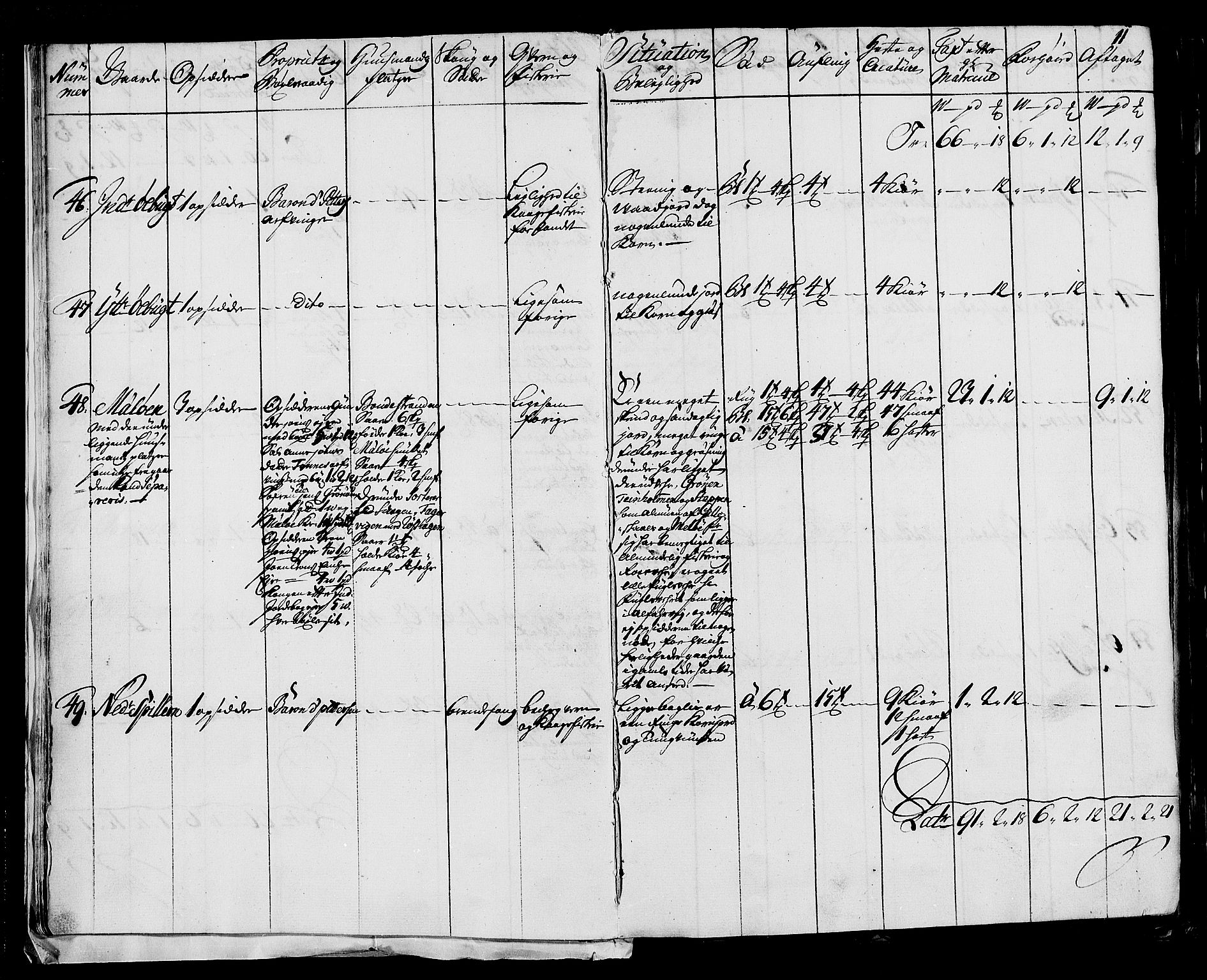 Rentekammeret inntil 1814, Realistisk ordnet avdeling, AV/RA-EA-4070/N/Nb/Nbf/L0170: Helgeland eksaminasjonsprotokoll, 1723, s. 11