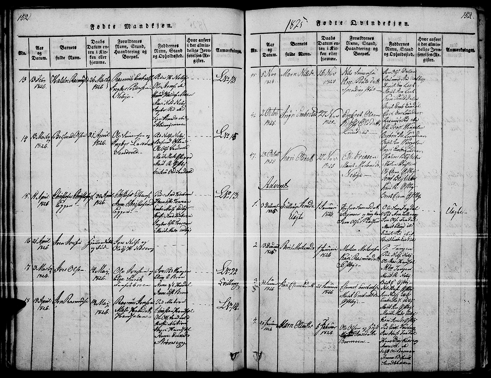 Tynset prestekontor, AV/SAH-PREST-058/H/Ha/Haa/L0018: Ministerialbok nr. 18, 1815-1829, s. 152-153