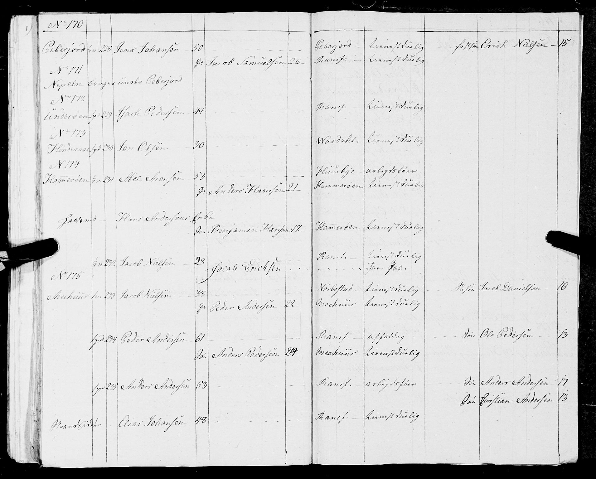 Fylkesmannen i Nordland, AV/SAT-A-0499/1.1/R/Ra/L0012: Innrulleringsmanntall for Nesna, 1809-1835, s. 56