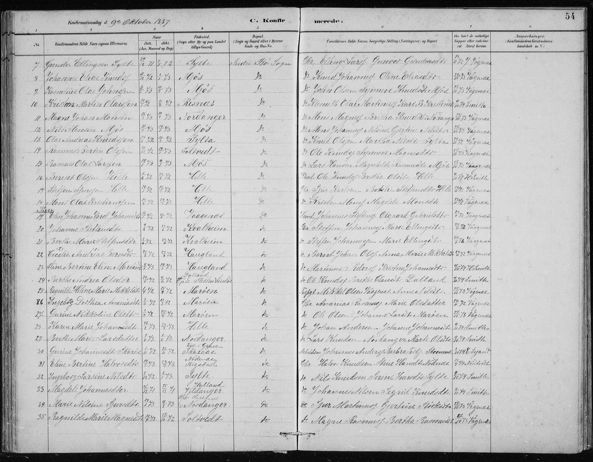 Manger sokneprestembete, AV/SAB-A-76801/H/Hab: Klokkerbok nr. B 2, 1882-1890, s. 54
