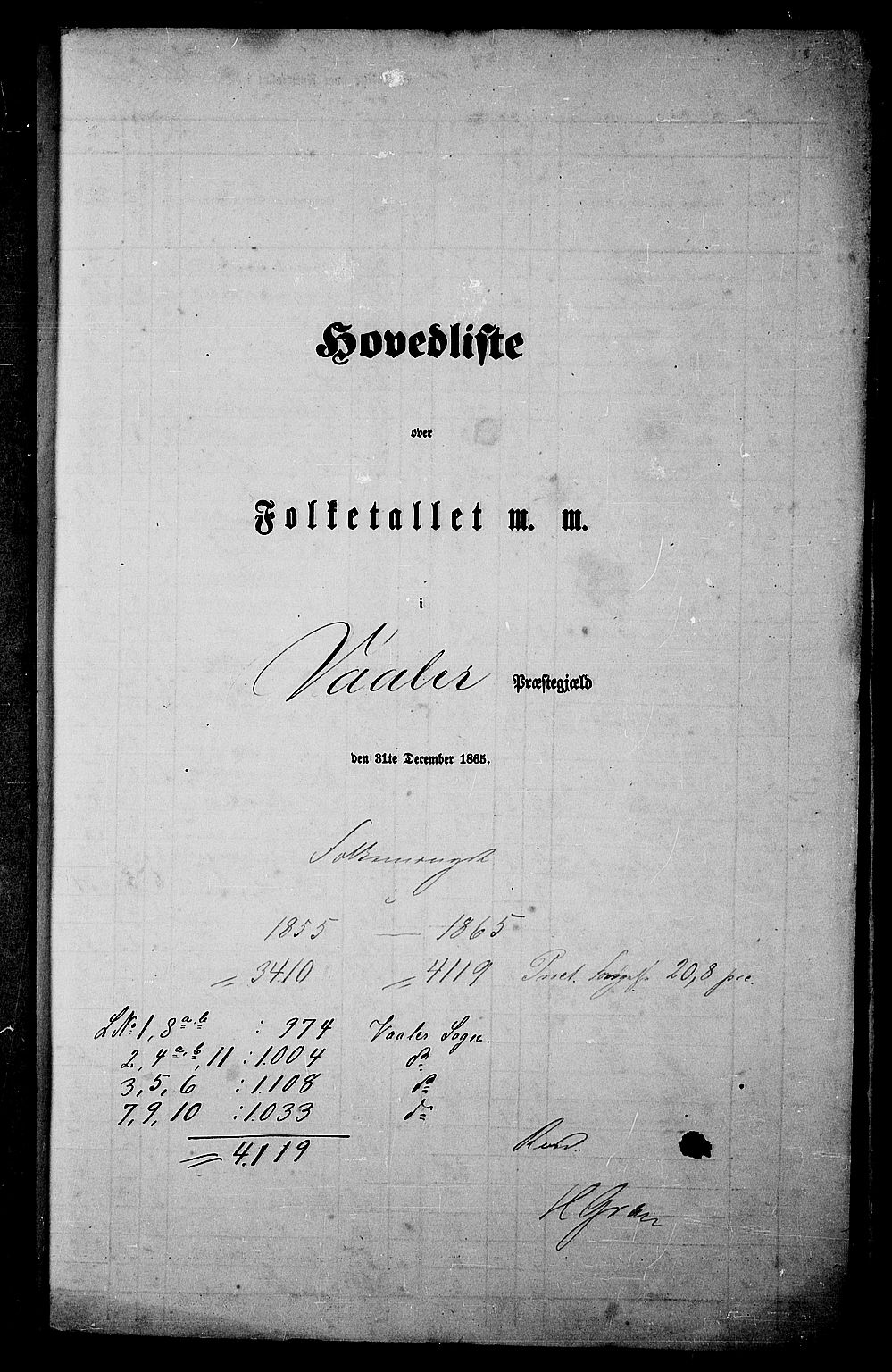 RA, Folketelling 1865 for 0426P Våler prestegjeld, 1865, s. 5