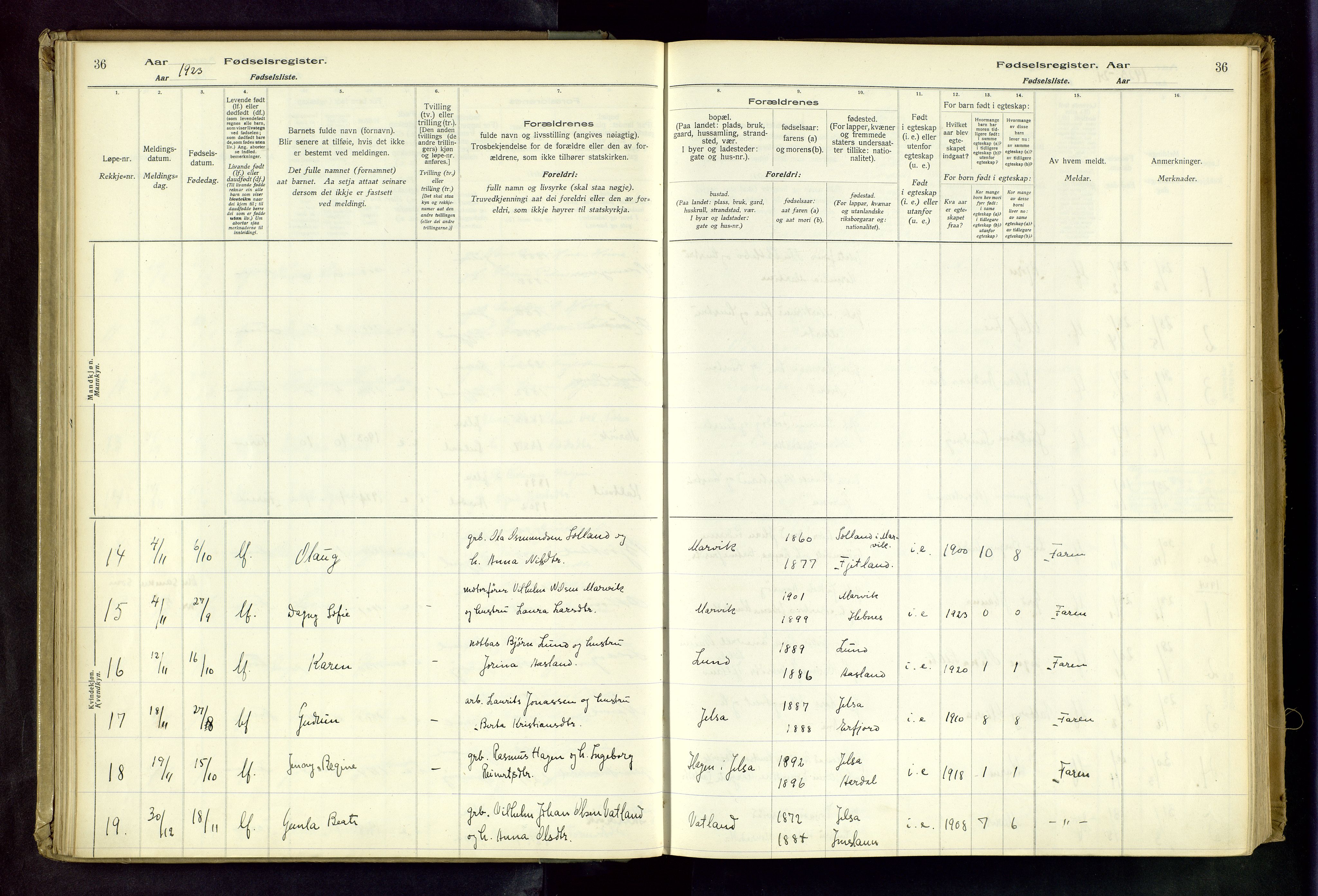 Jelsa sokneprestkontor, AV/SAST-A-101842/02/I: Fødselsregister nr. 13, 1916-1982, s. 36