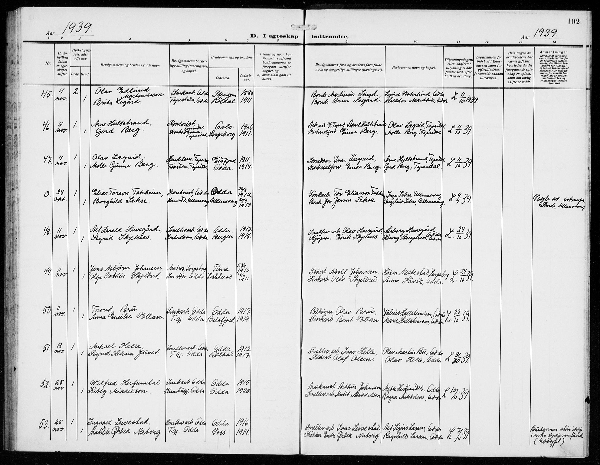 Odda Sokneprestembete, AV/SAB-A-77201/H/Hab: Klokkerbok nr. D 2, 1915-1940, s. 102