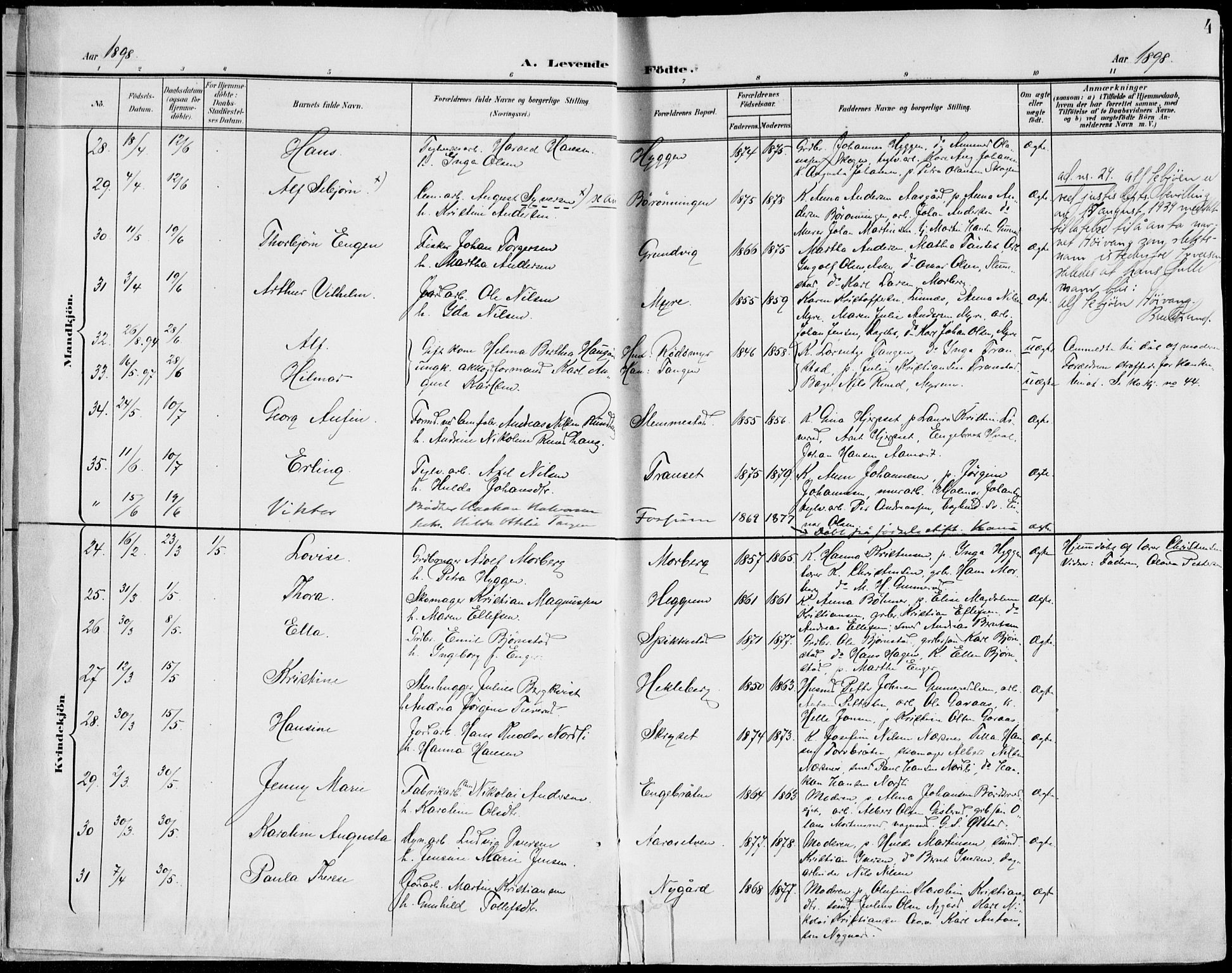 Røyken kirkebøker, AV/SAKO-A-241/F/Fa/L0009: Ministerialbok nr. 9, 1898-1911, s. 4