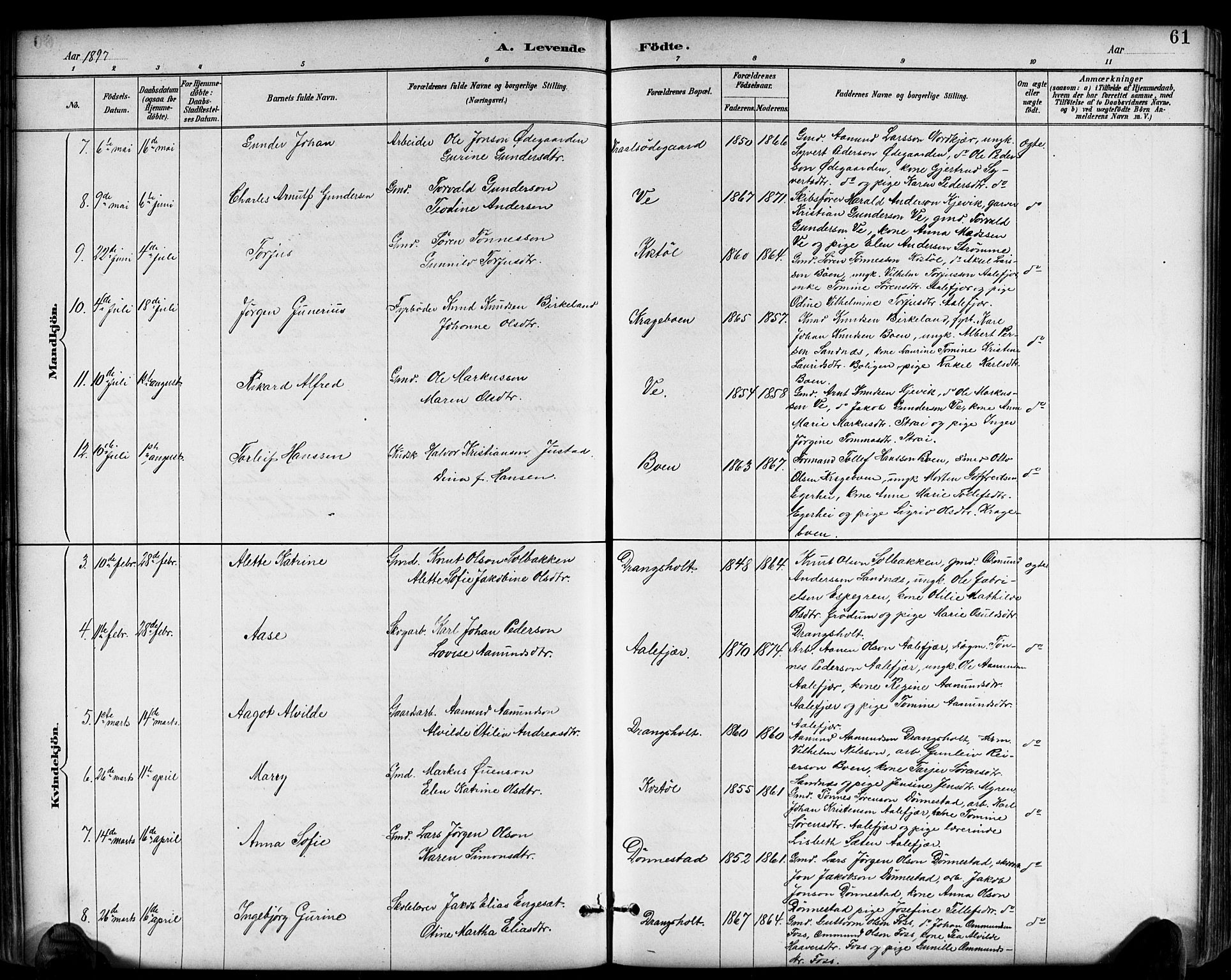 Tveit sokneprestkontor, AV/SAK-1111-0043/F/Fb/L0004: Klokkerbok nr. B 4, 1887-1914, s. 61