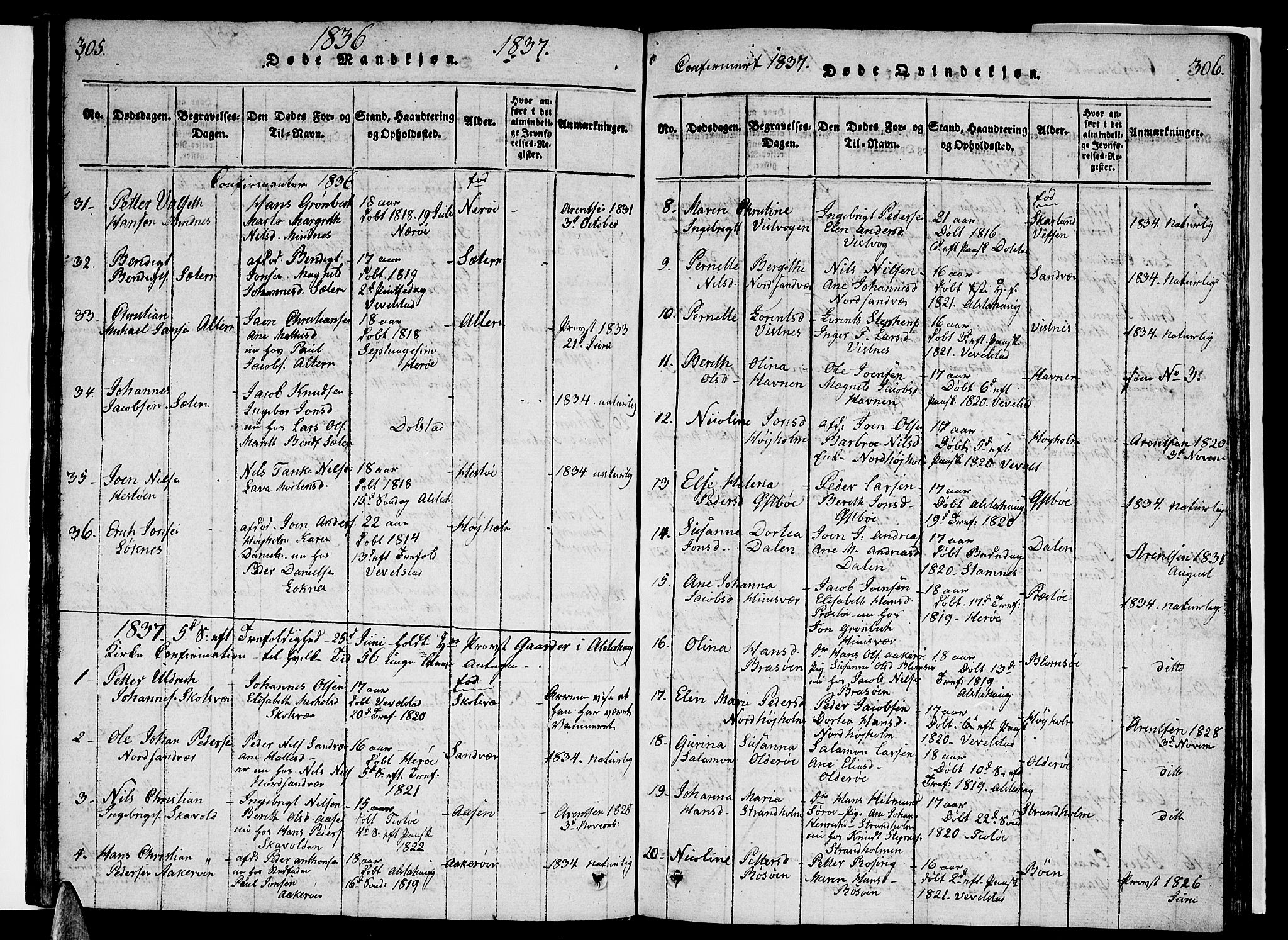 Ministerialprotokoller, klokkerbøker og fødselsregistre - Nordland, AV/SAT-A-1459/830/L0457: Klokkerbok nr. 830C01 /1, 1820-1842, s. 305-306