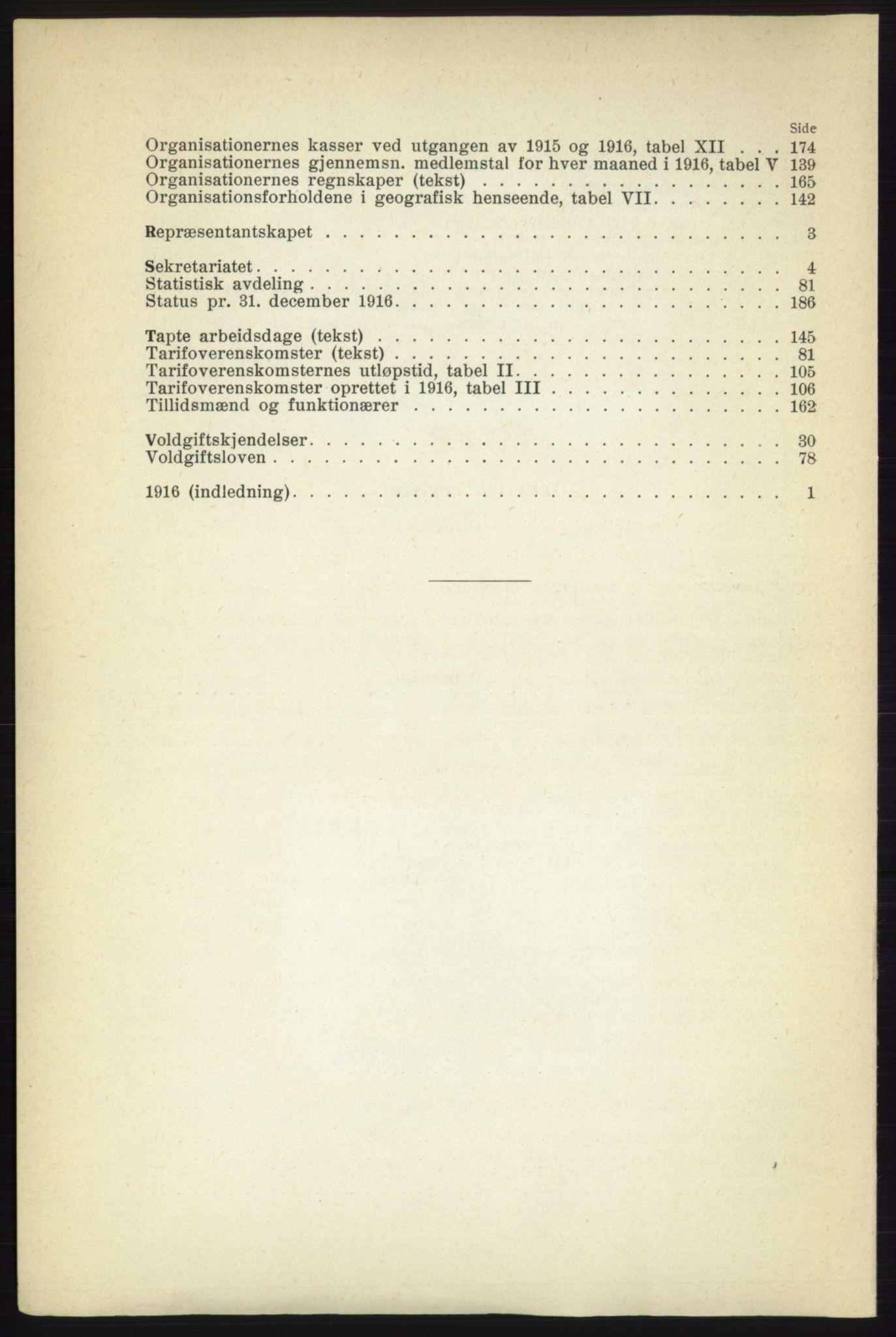 Landsorganisasjonen i Norge - publikasjoner, AAB/-/-/-: Landsorganisationens beretning for 1916, 1916