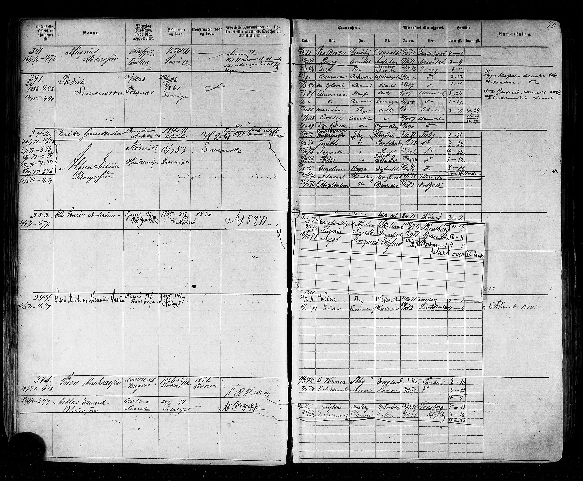 Tønsberg innrulleringskontor, AV/SAKO-A-786/F/Fb/L0002: Annotasjonsrulle Patent nr. 1-2635, 1869-1877, s. 84