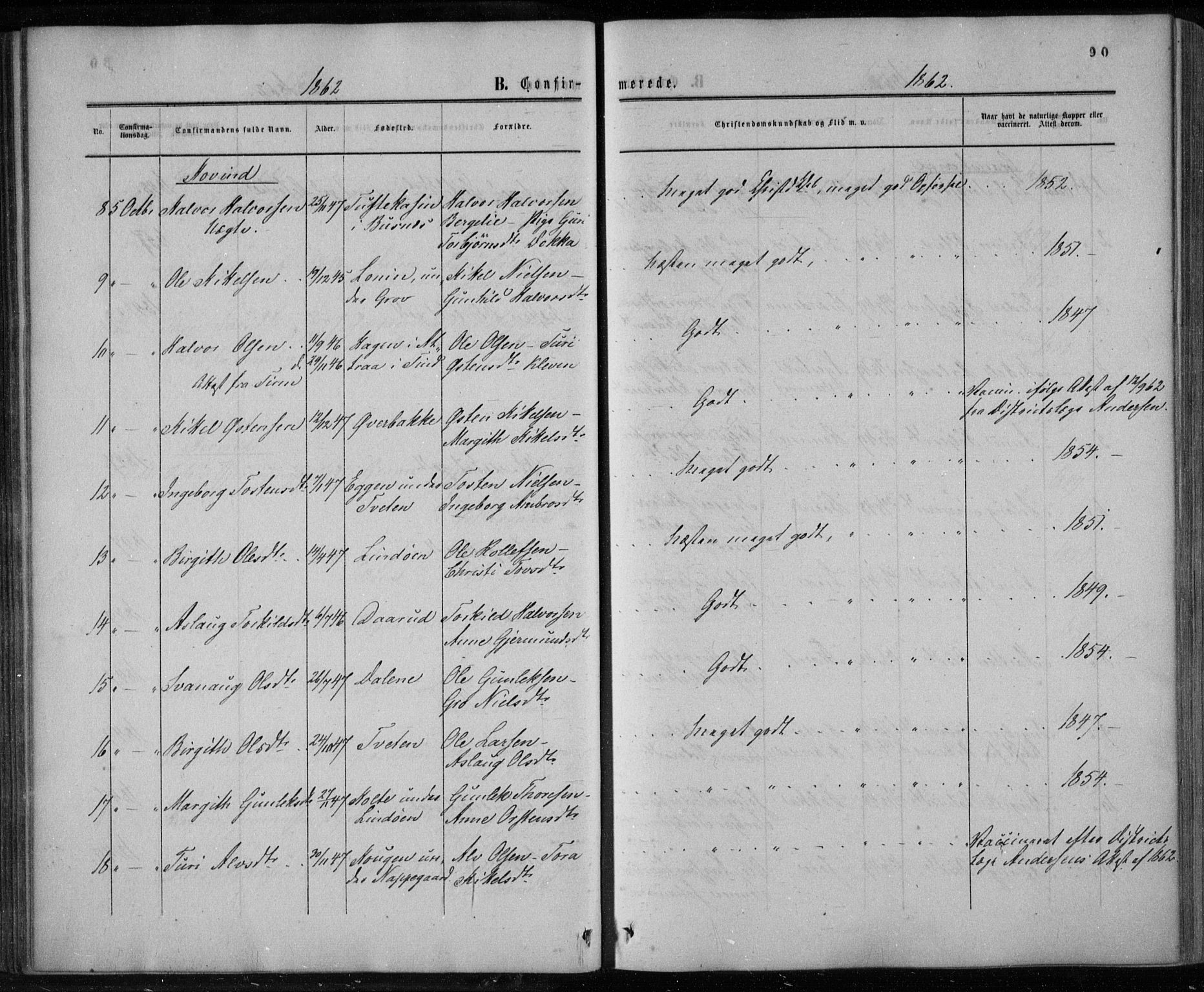 Gransherad kirkebøker, SAKO/A-267/F/Fa/L0003: Ministerialbok nr. I 3, 1859-1870, s. 90