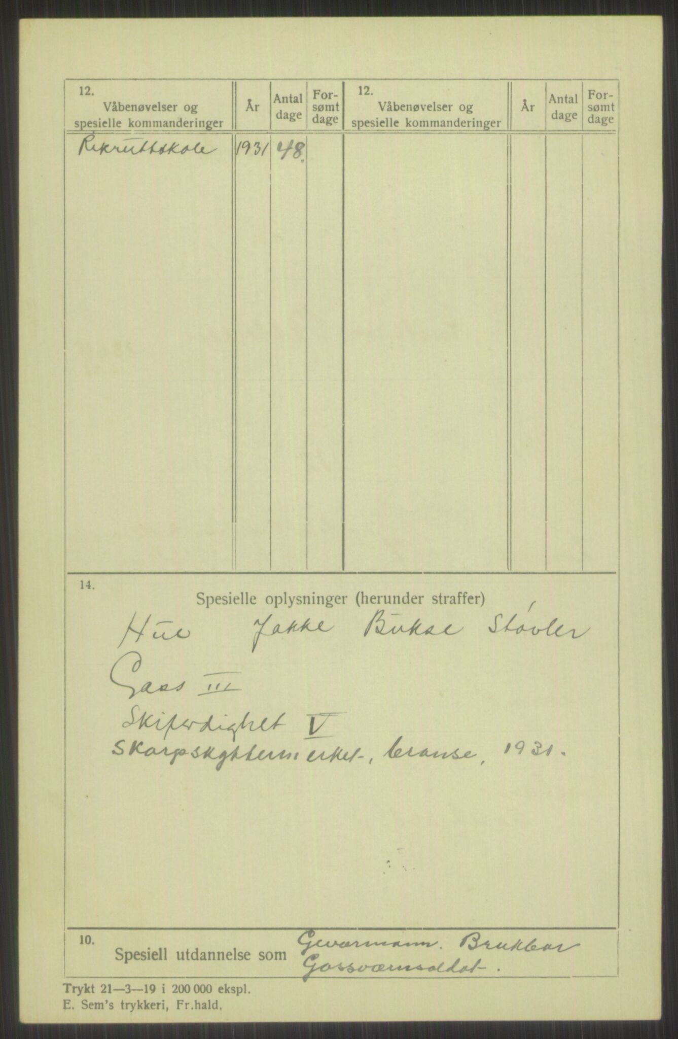 Forsvaret, Troms infanteriregiment nr. 16, AV/RA-RAFA-3146/P/Pa/L0015: Rulleblad for regimentets menige mannskaper, årsklasse 1931, 1931, s. 1010