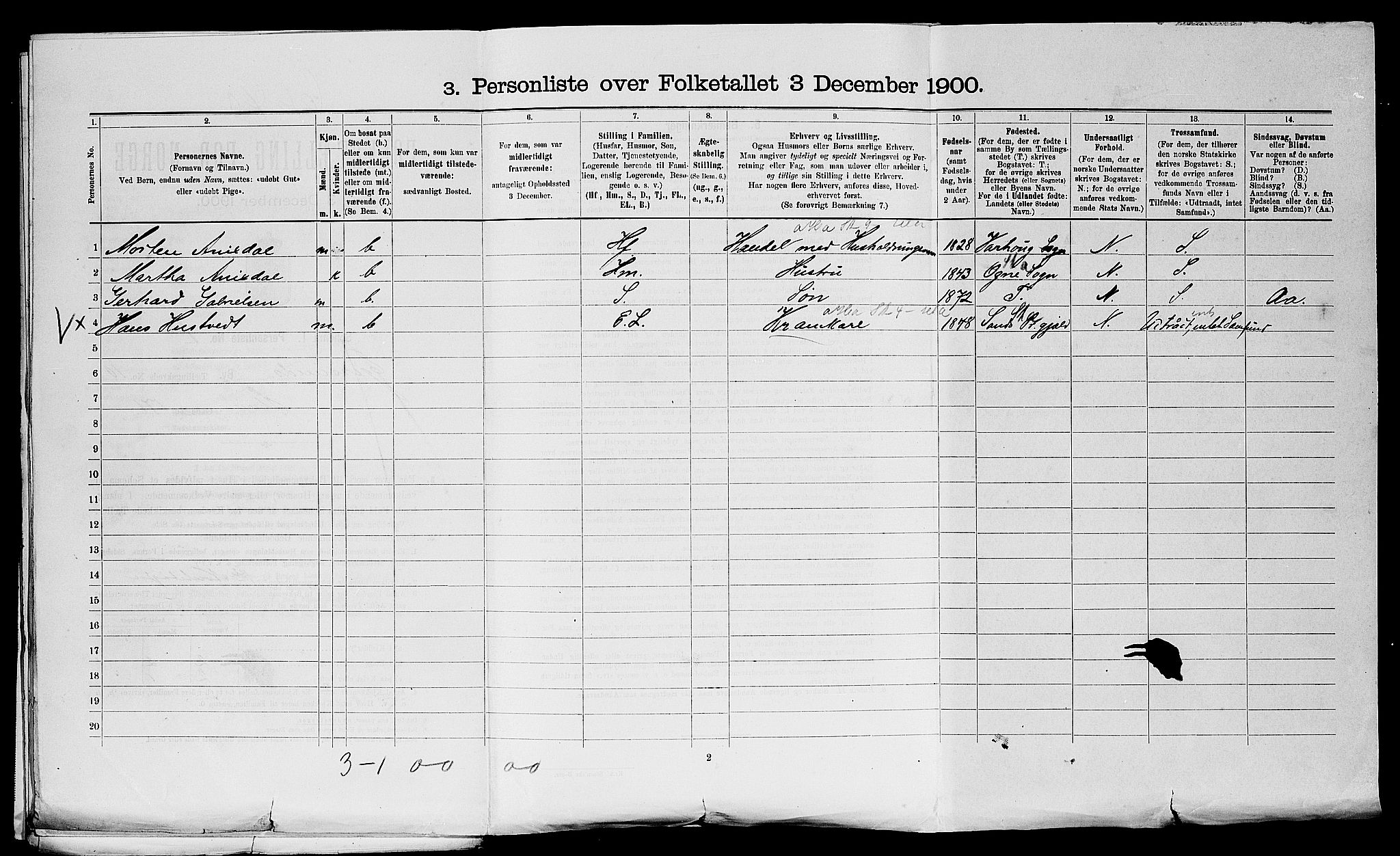 SAST, Folketelling 1900 for 1101 Egersund ladested, 1900, s. 76