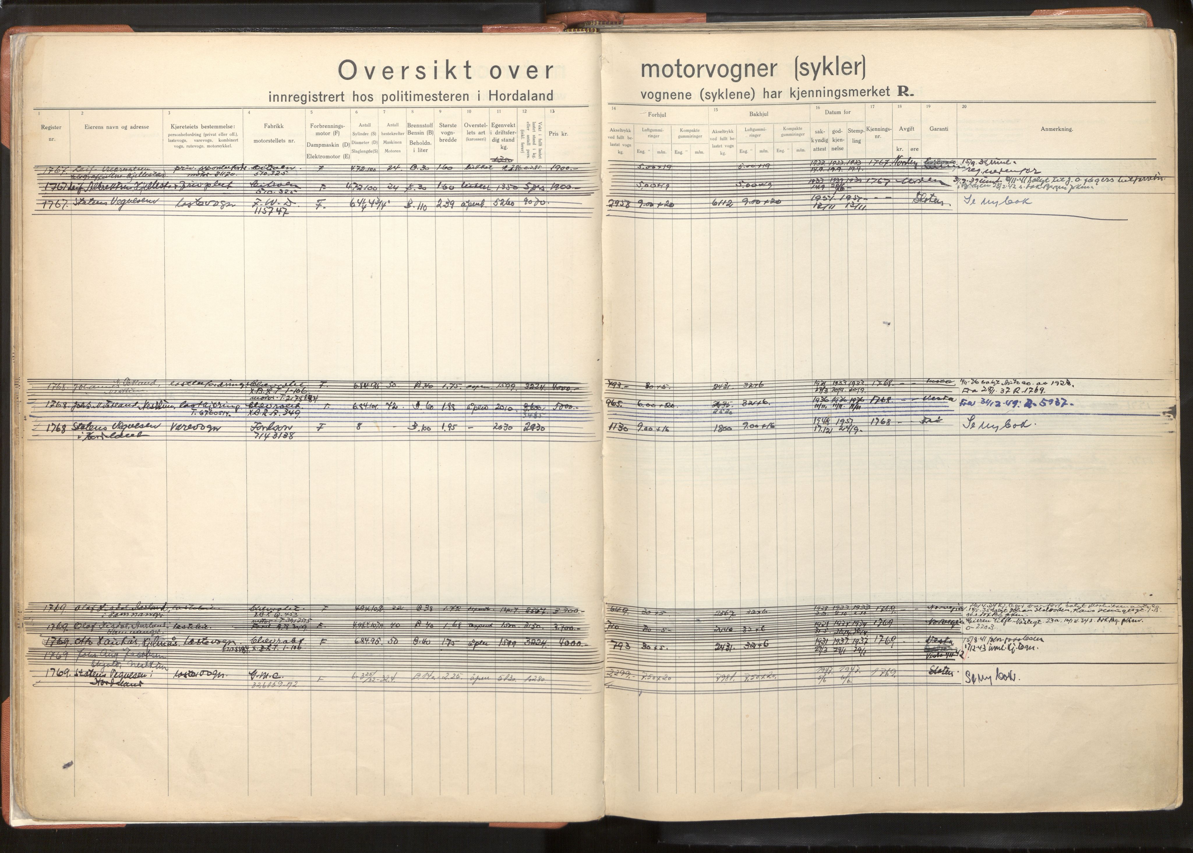 Statens vegvesen, Hordaland vegkontor, AV/SAB-A-5201/2/O/Oa/L0005: Bil og motorsykkel/moped - R1716-2614, 1915-1970