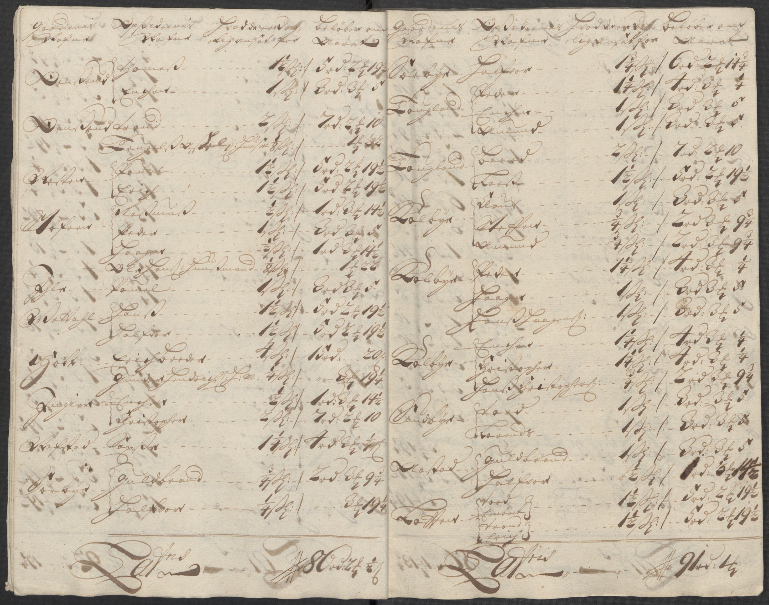 Rentekammeret inntil 1814, Reviderte regnskaper, Fogderegnskap, AV/RA-EA-4092/R12/L0722: Fogderegnskap Øvre Romerike, 1712, s. 151