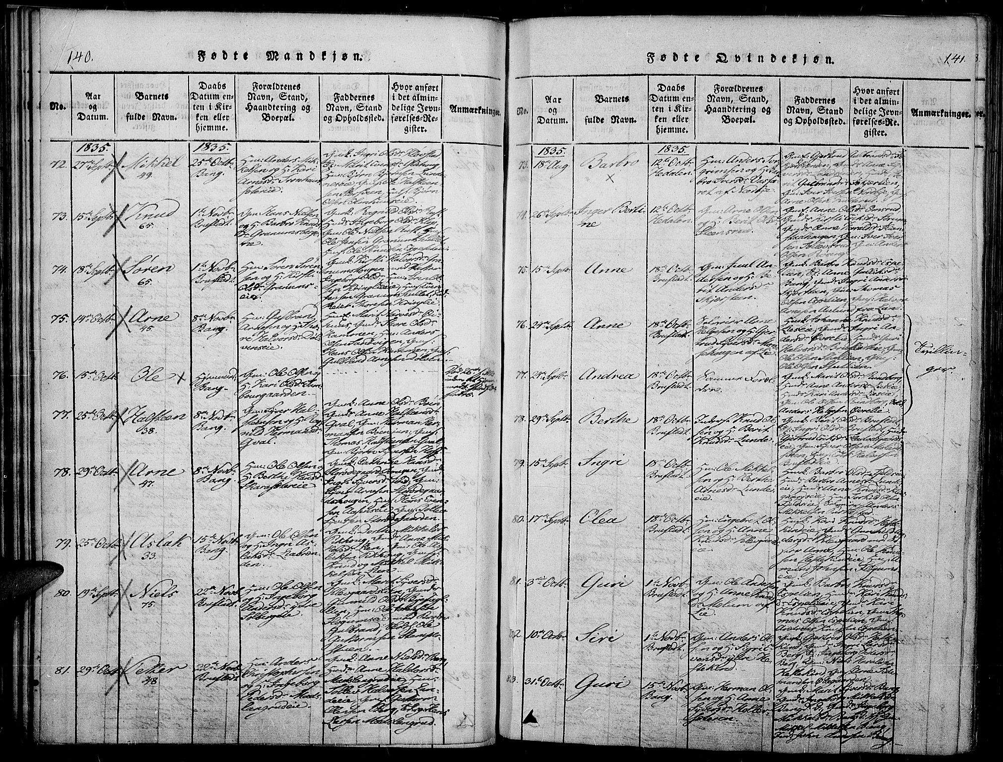 Sør-Aurdal prestekontor, SAH/PREST-128/H/Ha/Haa/L0003: Ministerialbok nr. 3, 1825-1840, s. 140-141