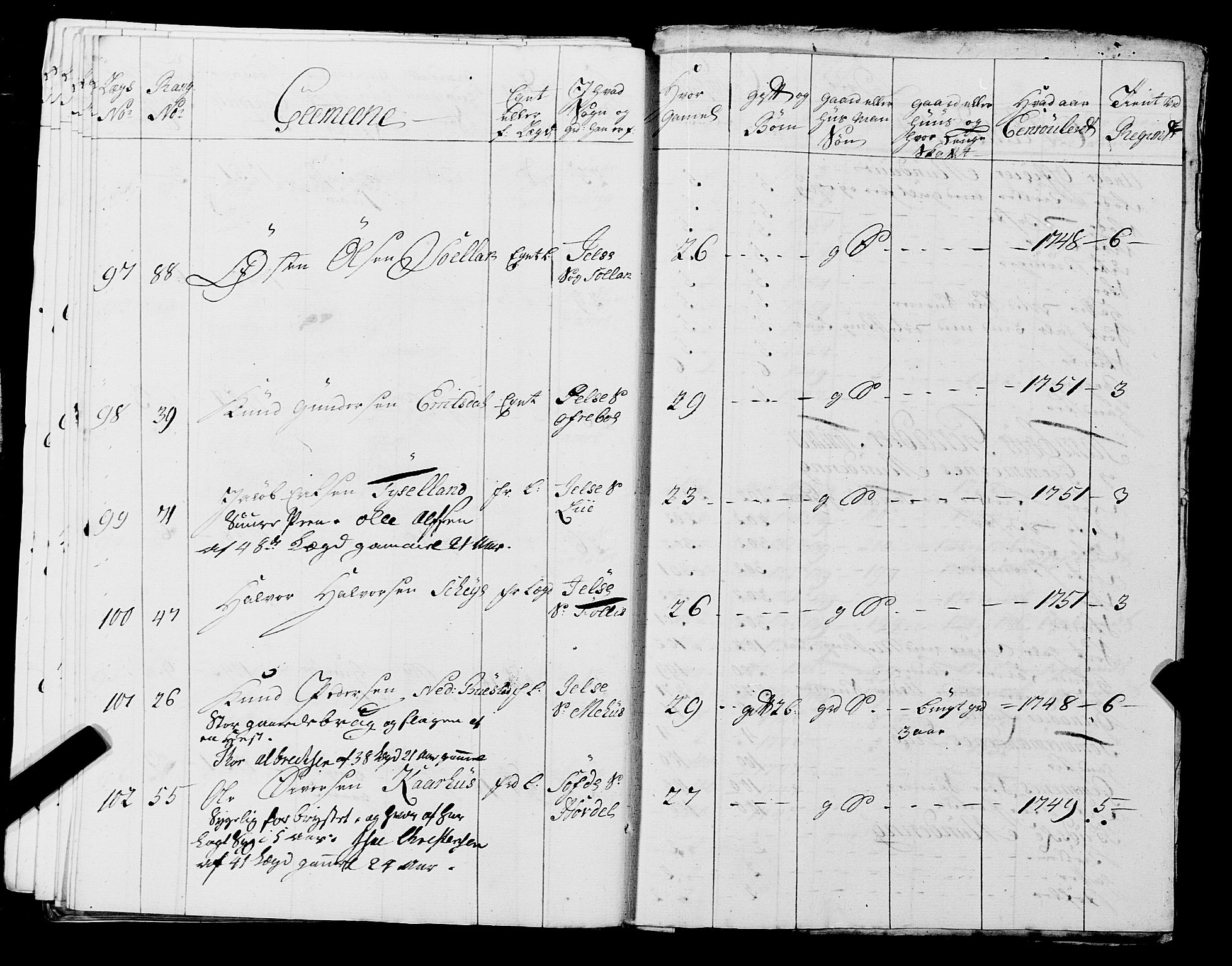 Fylkesmannen i Rogaland, AV/SAST-A-101928/99/3/325/325CA, 1655-1832, s. 4416
