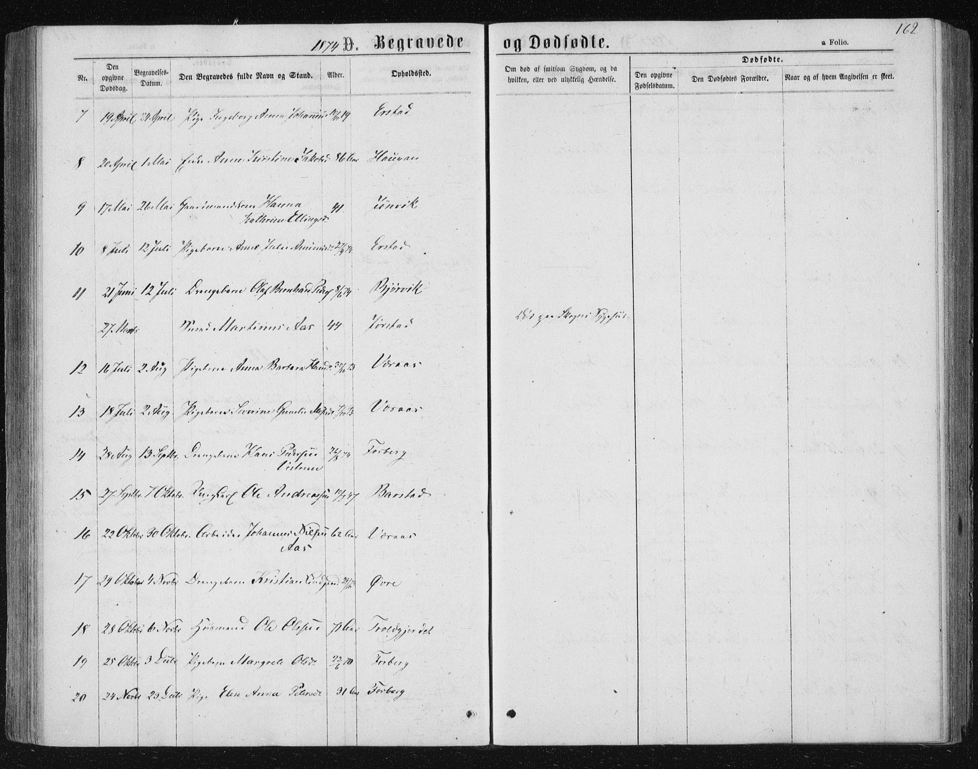 Ministerialprotokoller, klokkerbøker og fødselsregistre - Nord-Trøndelag, AV/SAT-A-1458/722/L0219: Ministerialbok nr. 722A06, 1868-1880, s. 162