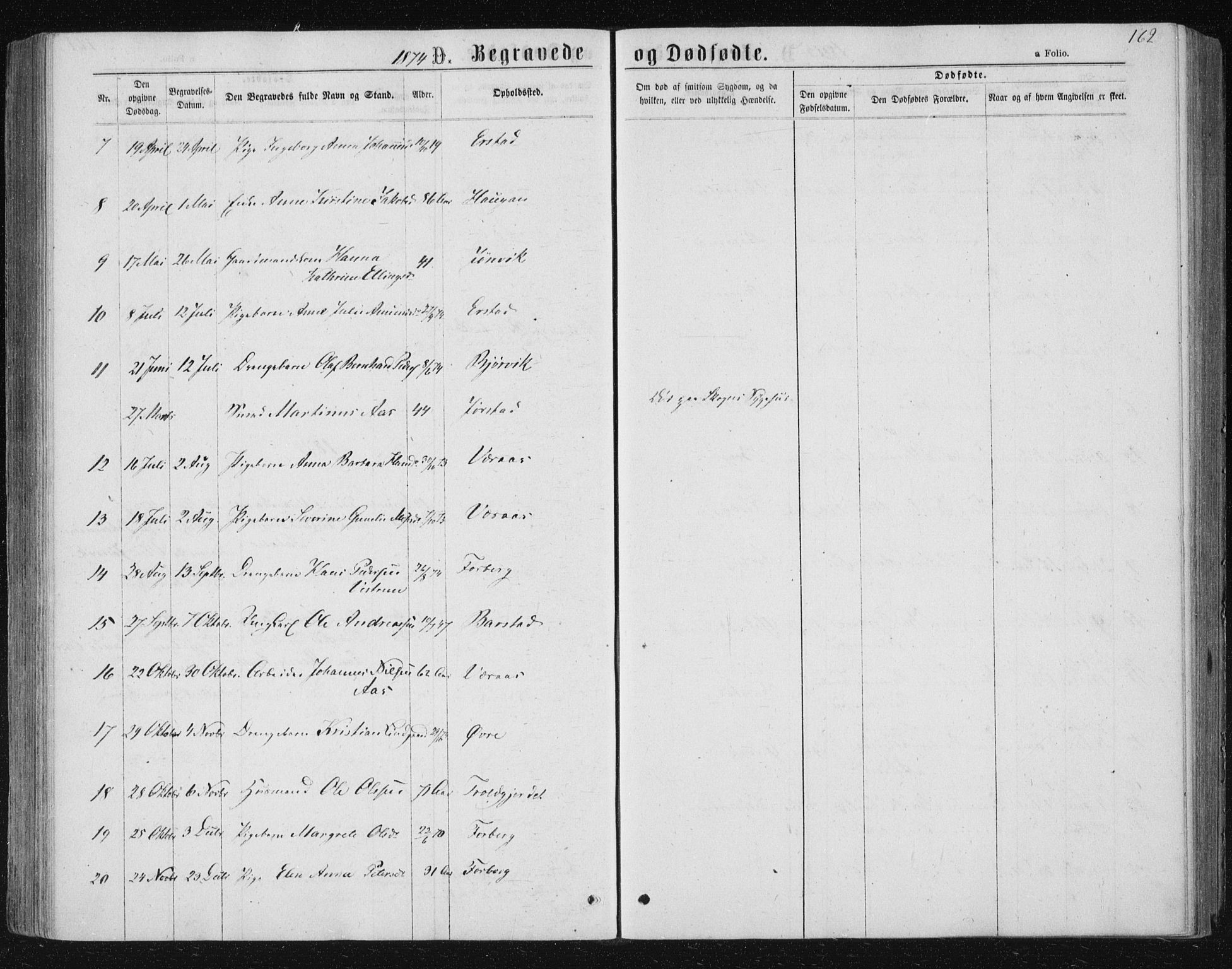 Ministerialprotokoller, klokkerbøker og fødselsregistre - Nord-Trøndelag, SAT/A-1458/722/L0219: Ministerialbok nr. 722A06, 1868-1880, s. 162