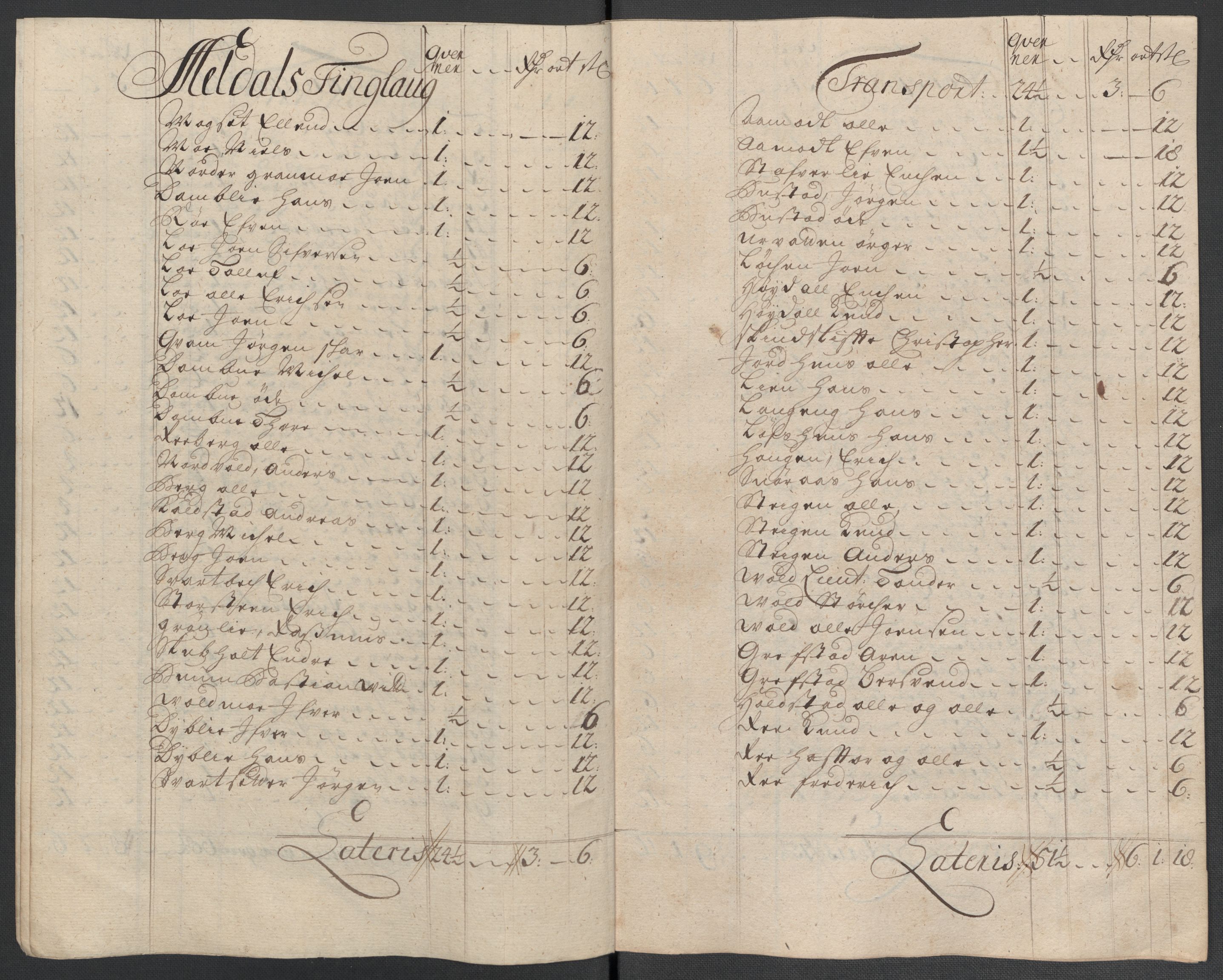 Rentekammeret inntil 1814, Reviderte regnskaper, Fogderegnskap, RA/EA-4092/R60/L3959: Fogderegnskap Orkdal og Gauldal, 1709, s. 145