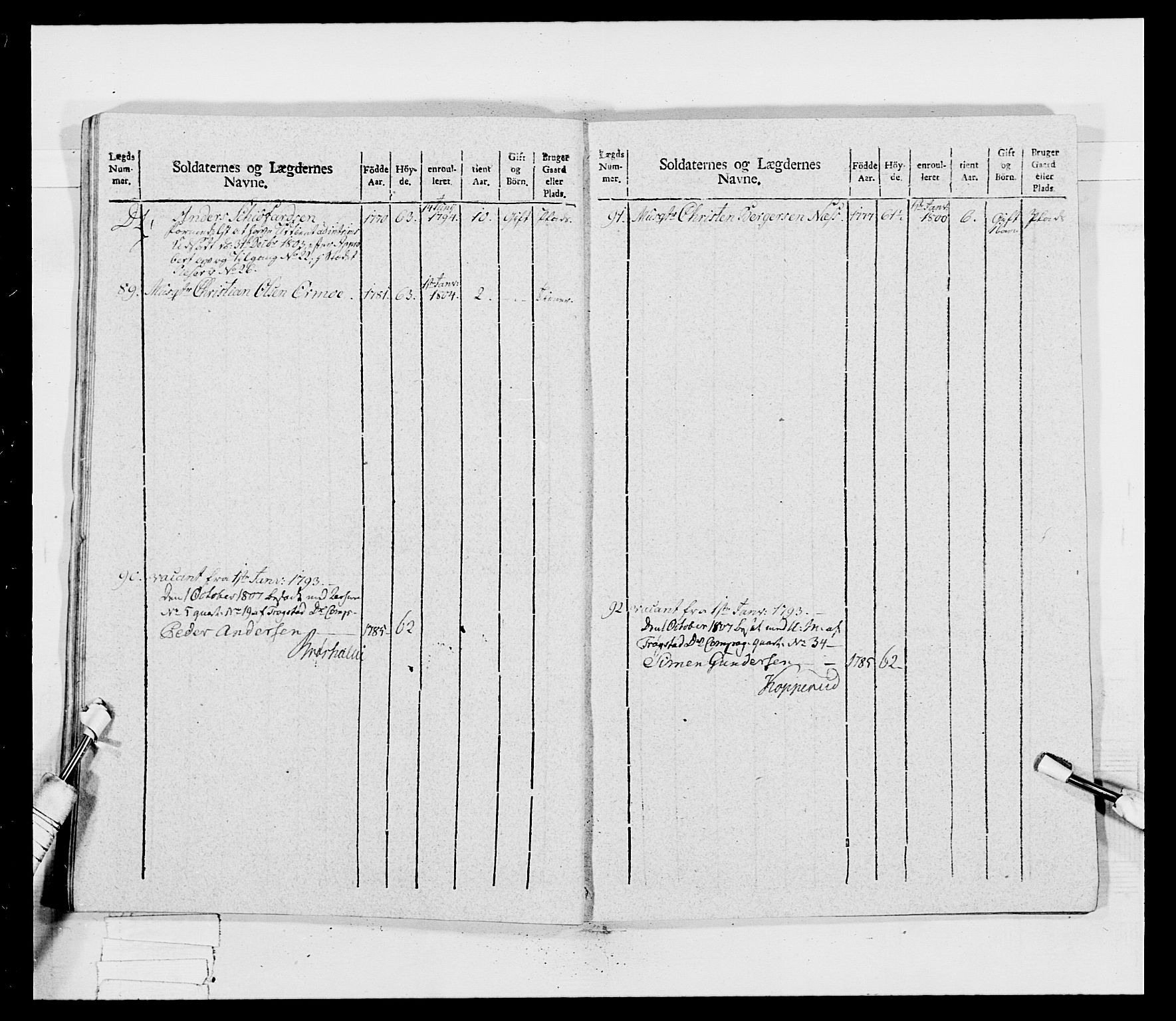 Generalitets- og kommissariatskollegiet, Det kongelige norske kommissariatskollegium, AV/RA-EA-5420/E/Eh/L0032b: Nordafjelske gevorbne infanteriregiment, 1806, s. 594