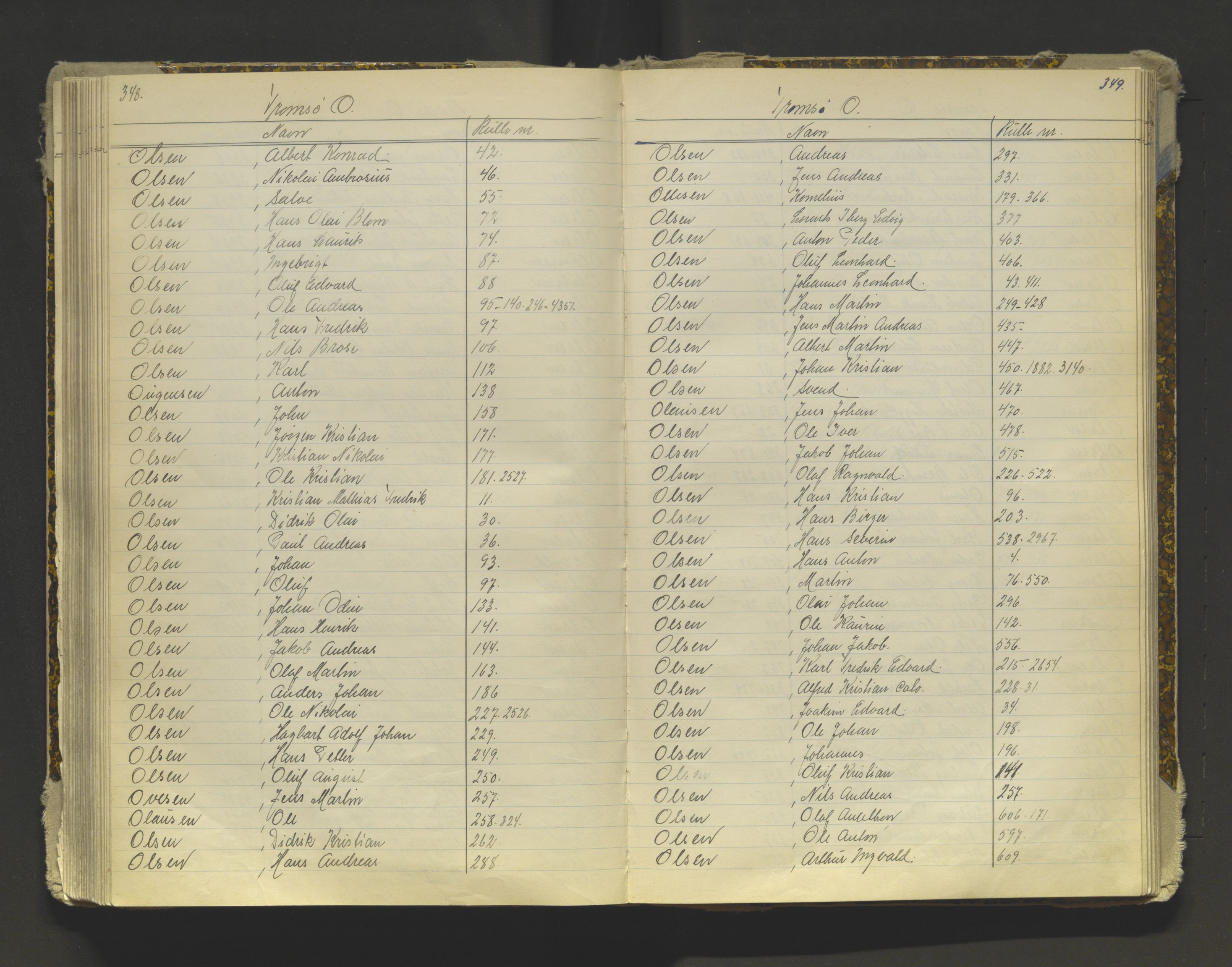 Tromsø sjømannskontor/innrullerings-/mønstringsdistrikt, AV/SATØ-S-0243/G/L0016: Dekker hele Tromsø mønstringsdistrikt til 1926, 1868-1926, s. 348-349