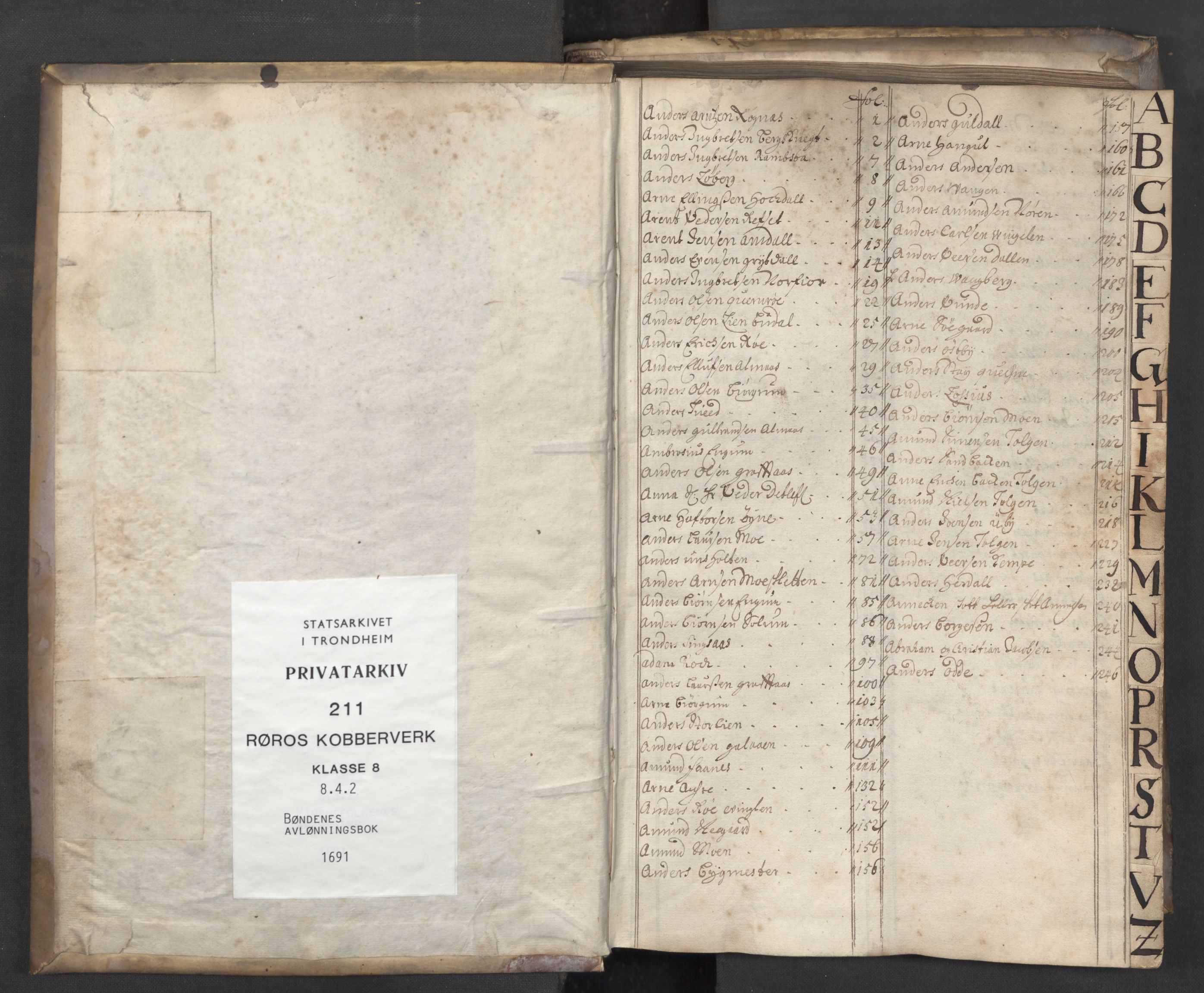 Røros kobberverk, SAT/PA-0211/1/08/L0412: 8.4.2 Bøndenes avlønningsbok, 1691