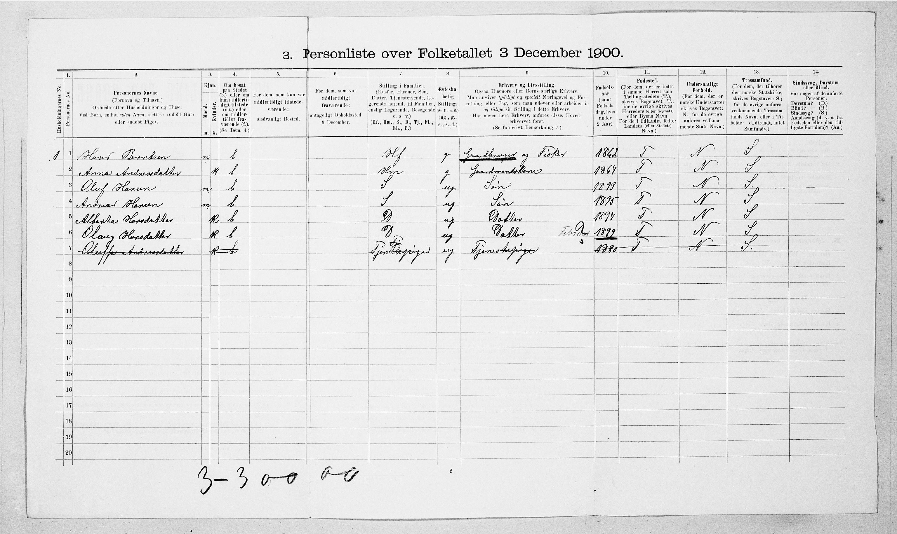 SAT, Folketelling 1900 for 1516 Ulstein herred, 1900, s. 267