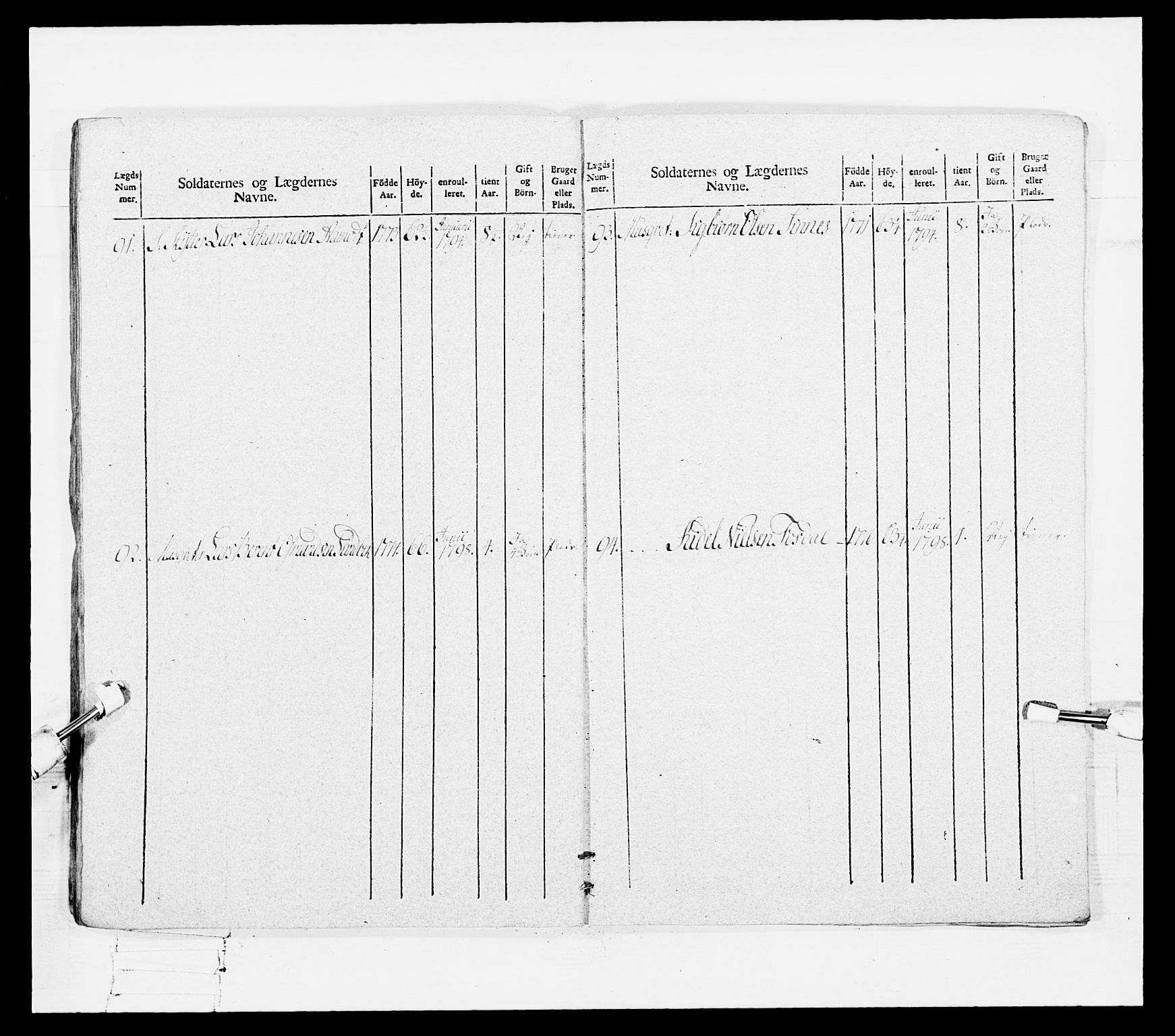 Generalitets- og kommissariatskollegiet, Det kongelige norske kommissariatskollegium, AV/RA-EA-5420/E/Eh/L0108: Vesterlenske nasjonale infanteriregiment, 1791-1802, s. 307
