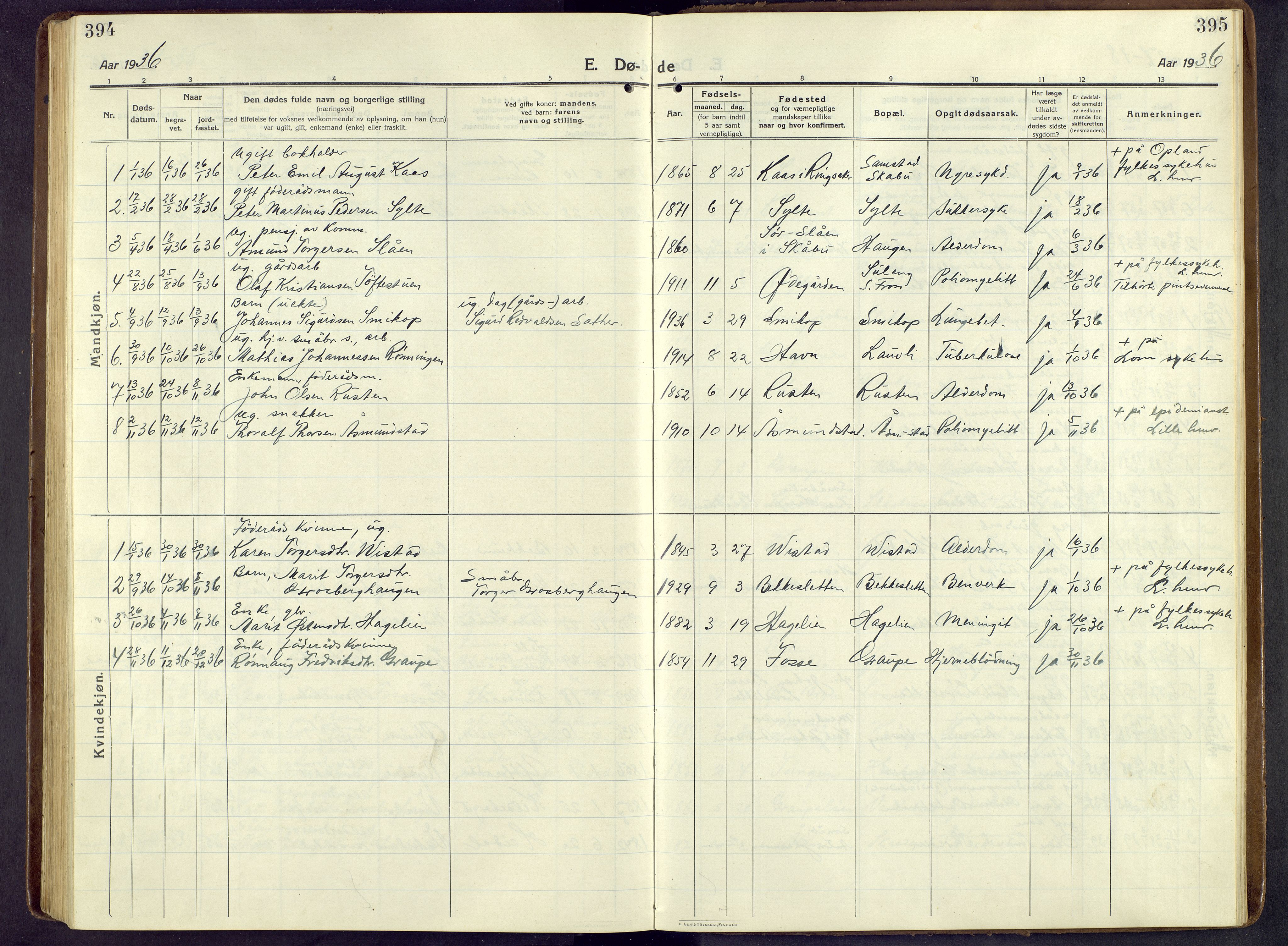 Nord-Fron prestekontor, SAH/PREST-080/H/Ha/Hab/L0009: Klokkerbok nr. 9, 1915-1958, s. 394-395