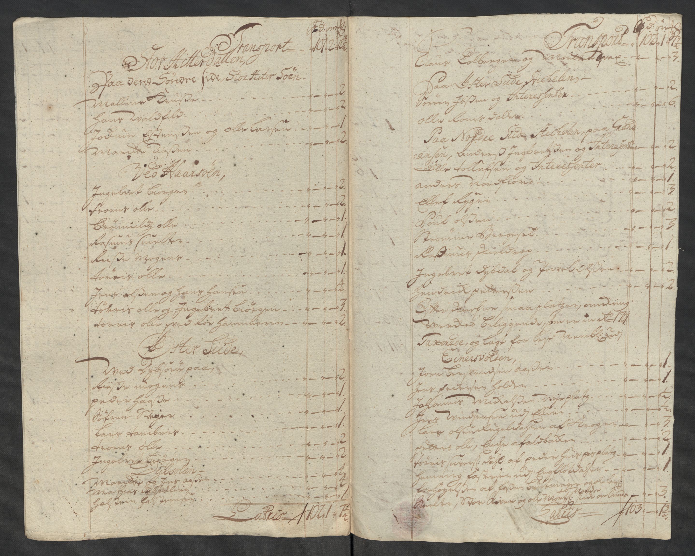 Rentekammeret inntil 1814, Reviderte regnskaper, Fogderegnskap, AV/RA-EA-4092/R60/L3969: Fogderegnskap Orkdal og Gauldal, 1717, s. 397