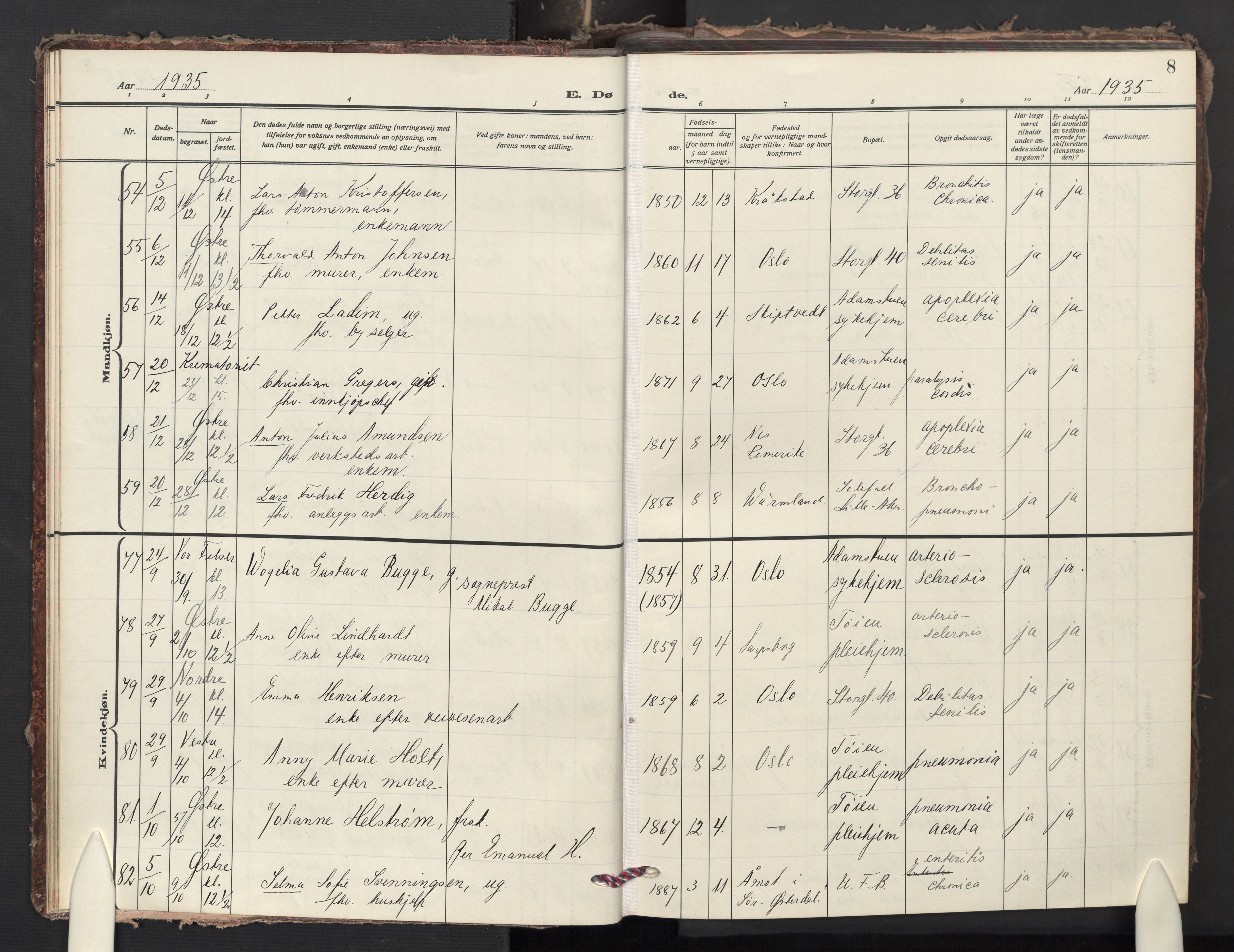 Krohgstøtten sykehusprest Kirkebøker, AV/SAO-A-10854/F/Fa/L0006: Ministerialbok nr. 6, 1935-1951, s. 8