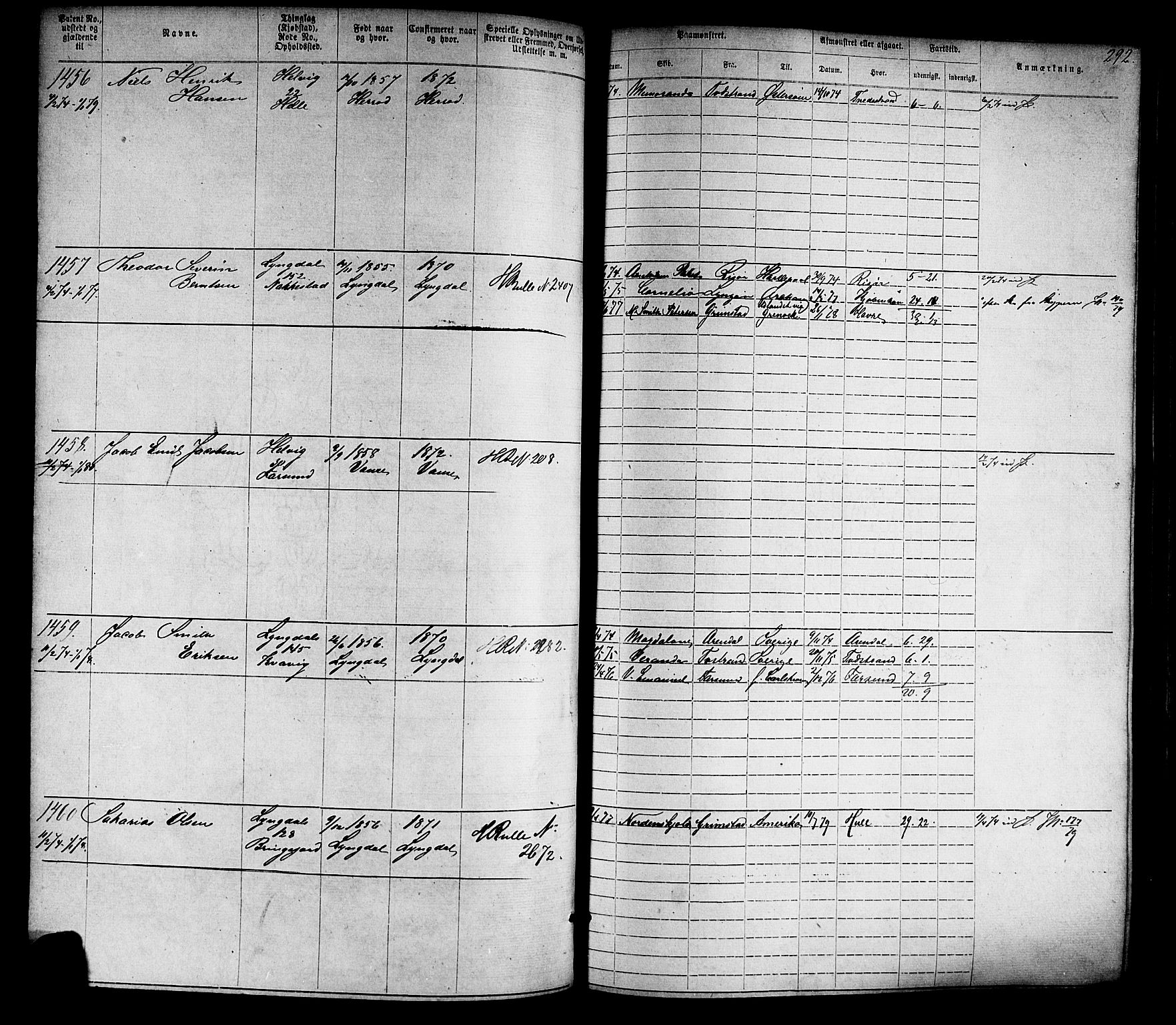 Farsund mønstringskrets, SAK/2031-0017/F/Fa/L0005: Annotasjonsrulle nr 1-1910 med register, Z-2, 1869-1877, s. 322