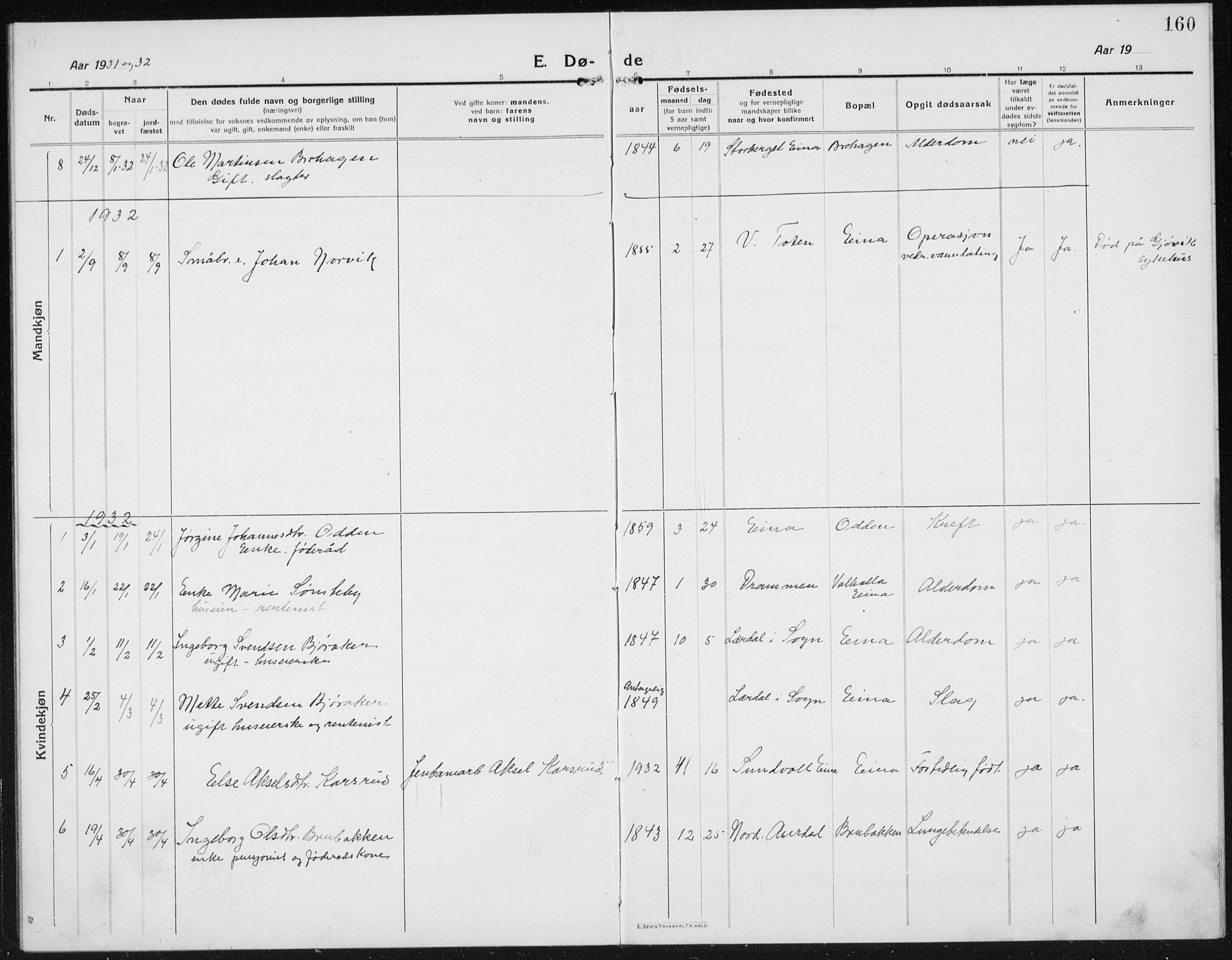 Kolbu prestekontor, SAH/PREST-110/H/Ha/Hab/L0006: Klokkerbok nr. 6, 1916-1934, s. 160