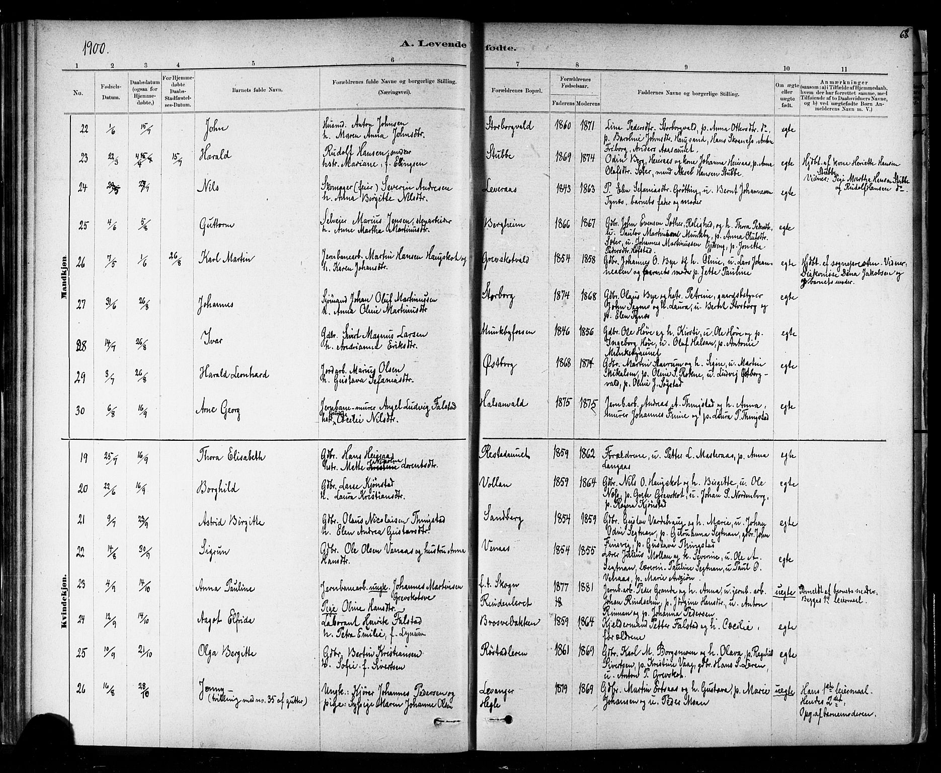 Ministerialprotokoller, klokkerbøker og fødselsregistre - Nord-Trøndelag, AV/SAT-A-1458/721/L0208: Klokkerbok nr. 721C01, 1880-1917, s. 68