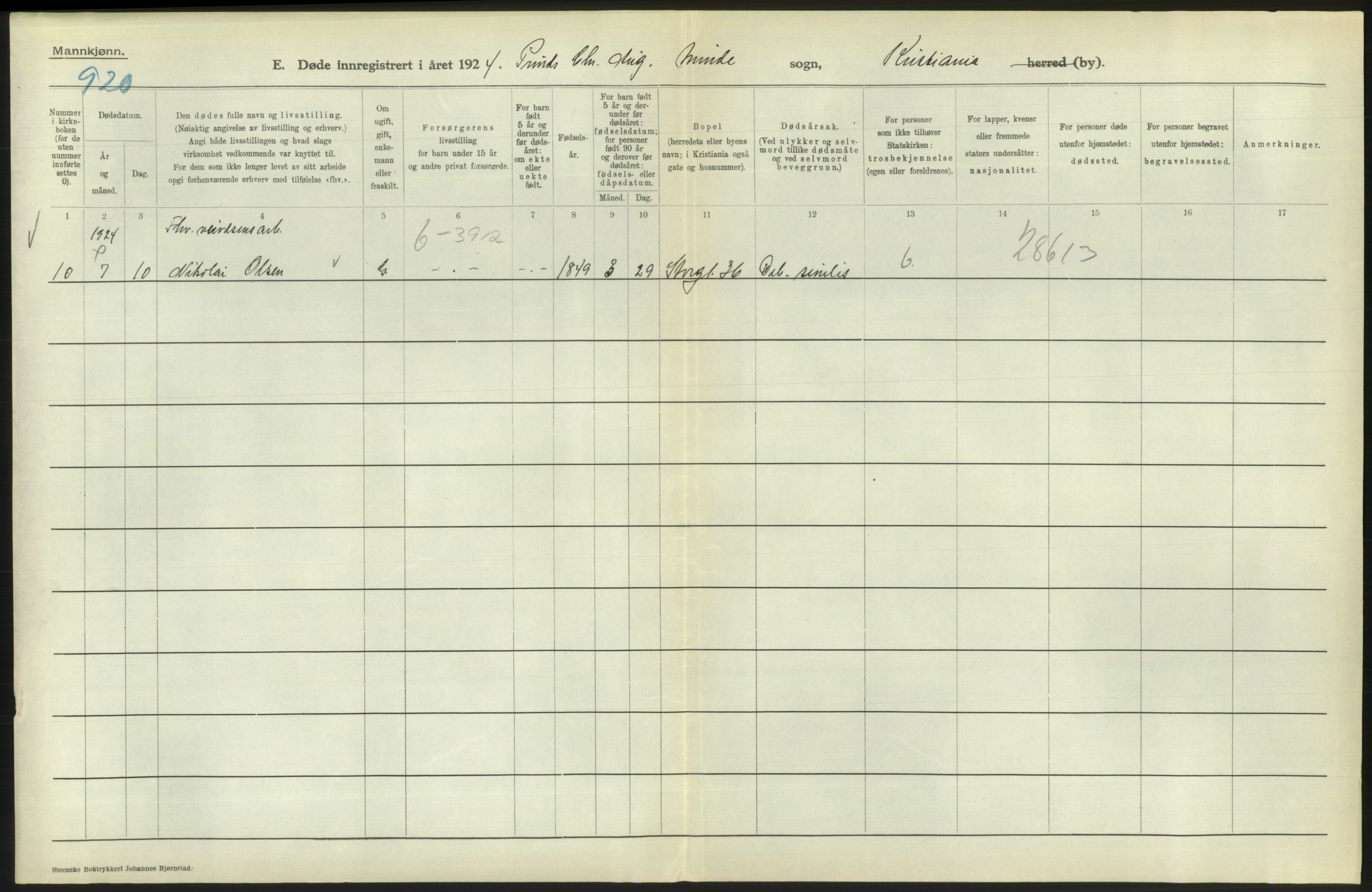Statistisk sentralbyrå, Sosiodemografiske emner, Befolkning, AV/RA-S-2228/D/Df/Dfc/Dfcd/L0008: Kristiania: Døde menn, 1924, s. 604