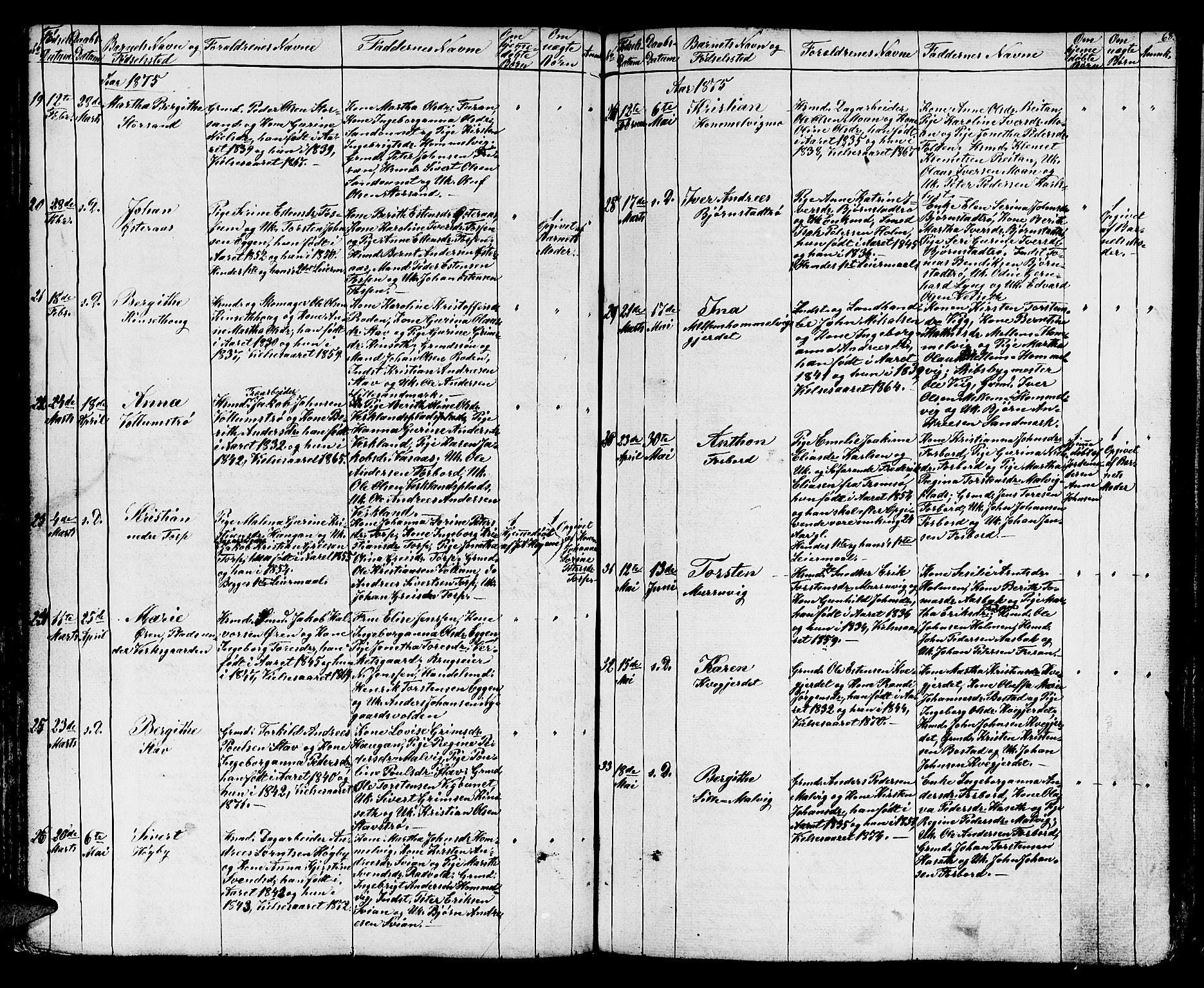 Ministerialprotokoller, klokkerbøker og fødselsregistre - Sør-Trøndelag, SAT/A-1456/616/L0422: Klokkerbok nr. 616C05, 1850-1888, s. 68