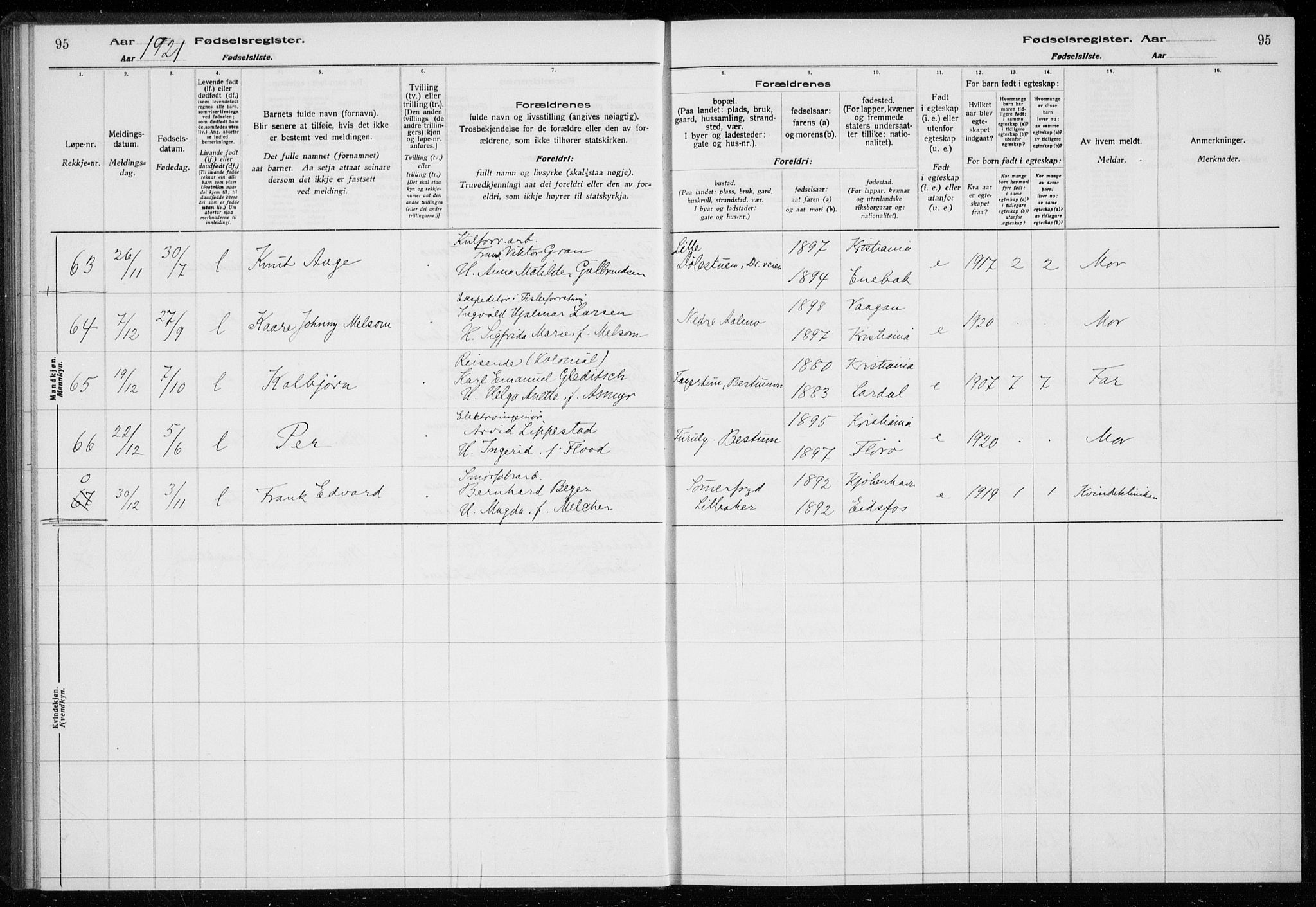 Ullern prestekontor Kirkebøker, AV/SAO-A-10740/J/L0001: Fødselsregister nr. 1, 1916-1928, s. 95