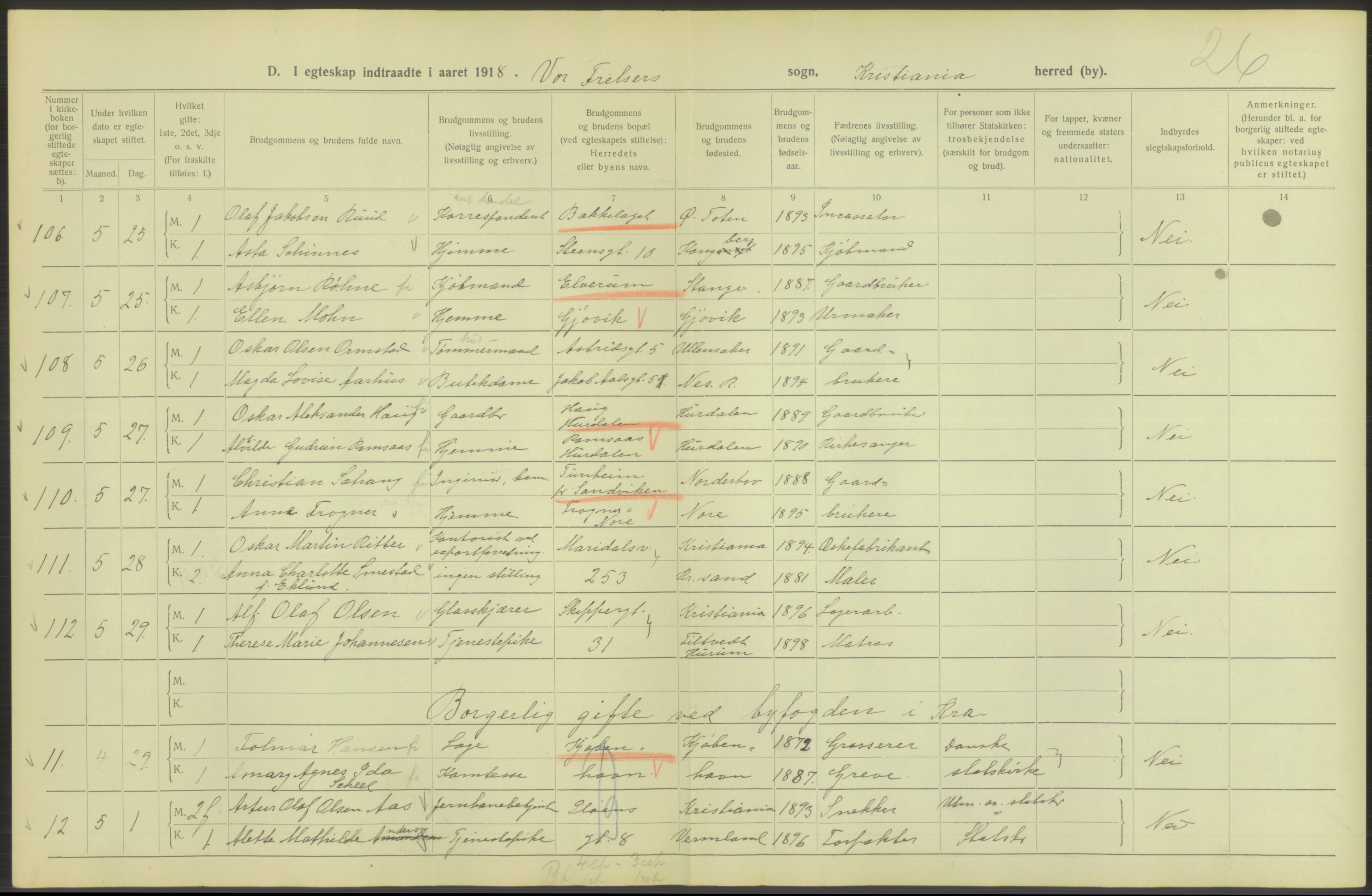 Statistisk sentralbyrå, Sosiodemografiske emner, Befolkning, AV/RA-S-2228/D/Df/Dfb/Dfbh/L0009: Kristiania: Gifte, 1918, s. 72